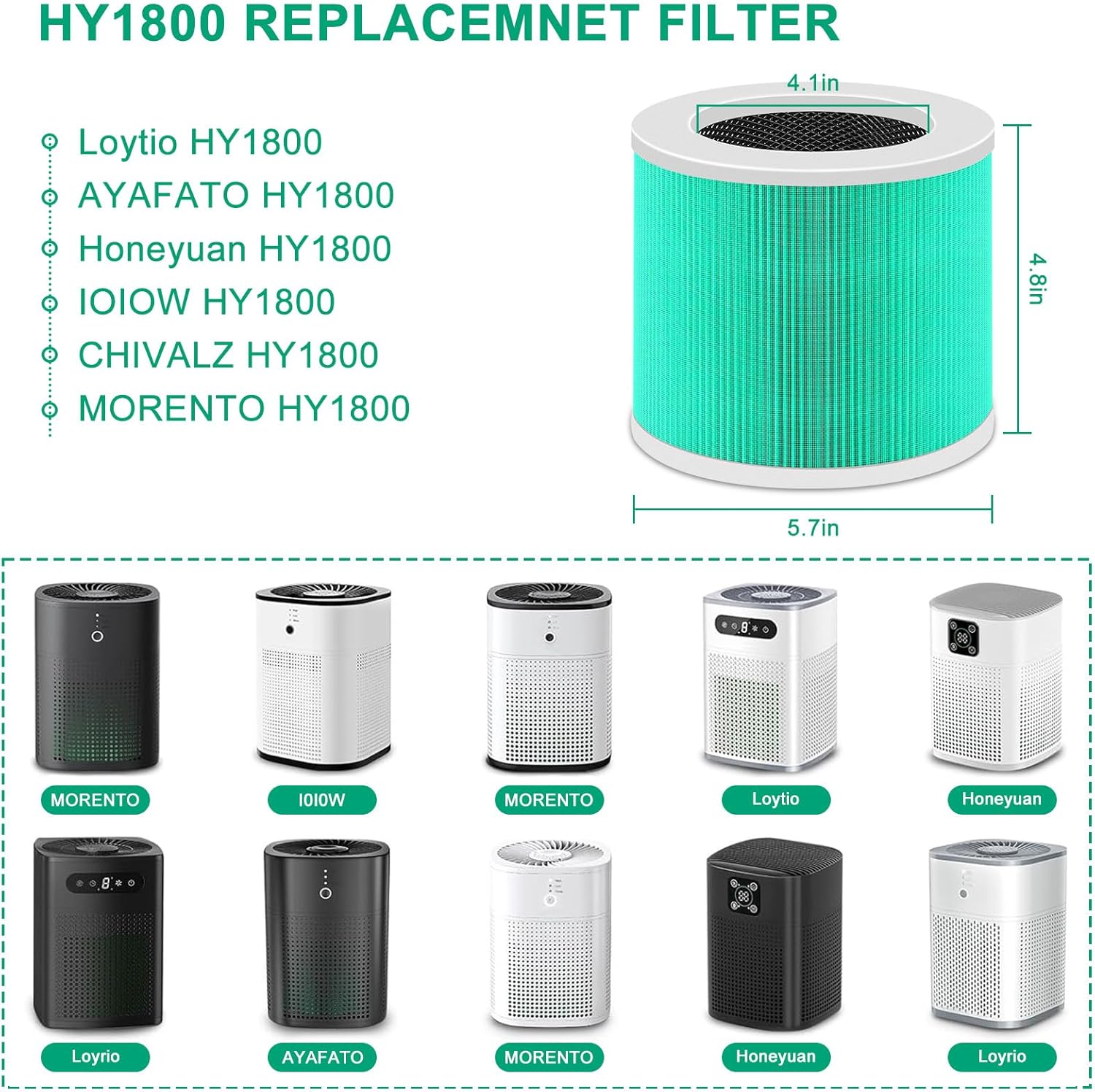2 Pack HY1800 Replacement Filter Compatible with CHIVALZ/MORENTO/Loytio/Honeyuan/AYAFATO/IOIOW, 3-in-1 Filtration System True Activated Carbon HY1800 Filter Replacement - Image 5