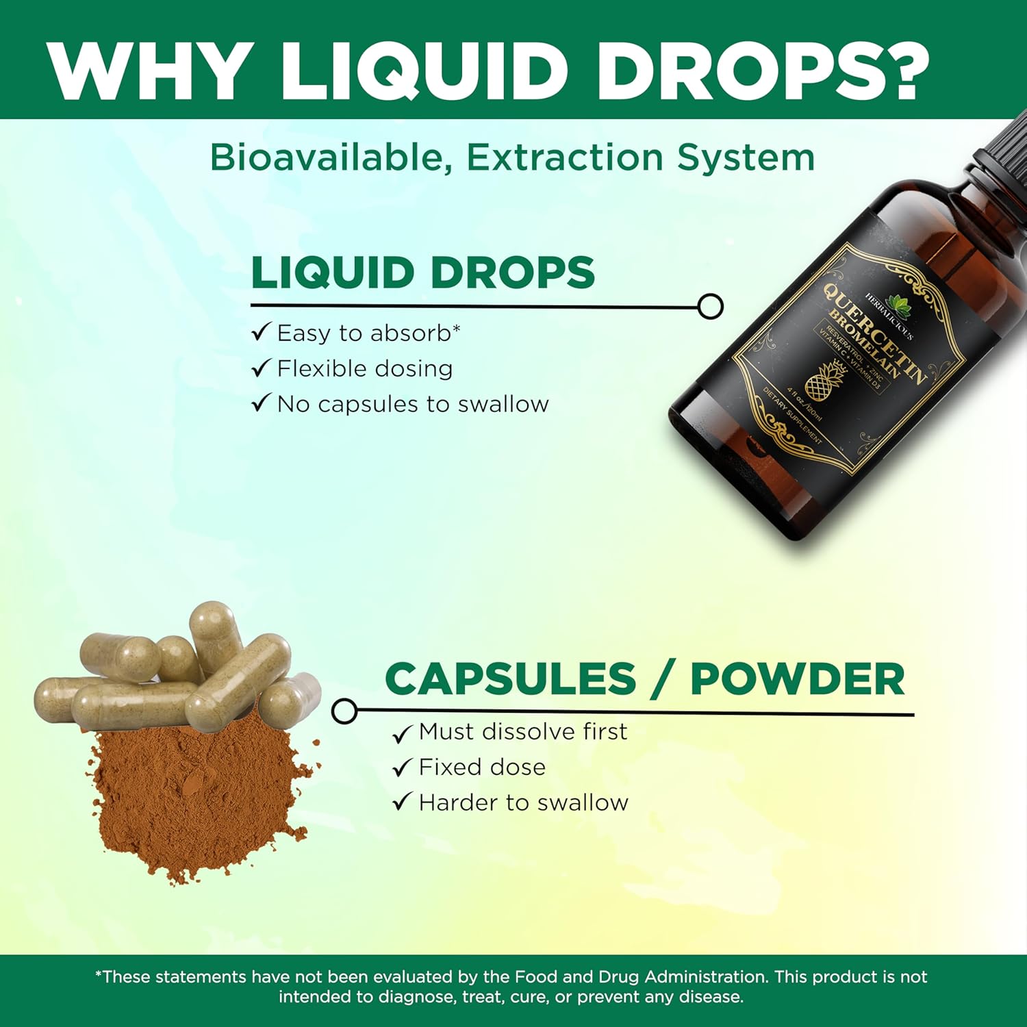 HERBALICIOUS Quercetin Bromelain Liquid with Resveratrol, Zinc, Vitamin C & D3 – Immune Support Drops – 4 fl oz (120 mL) – Fast Absorption – Non-GMO Dietary Supplement