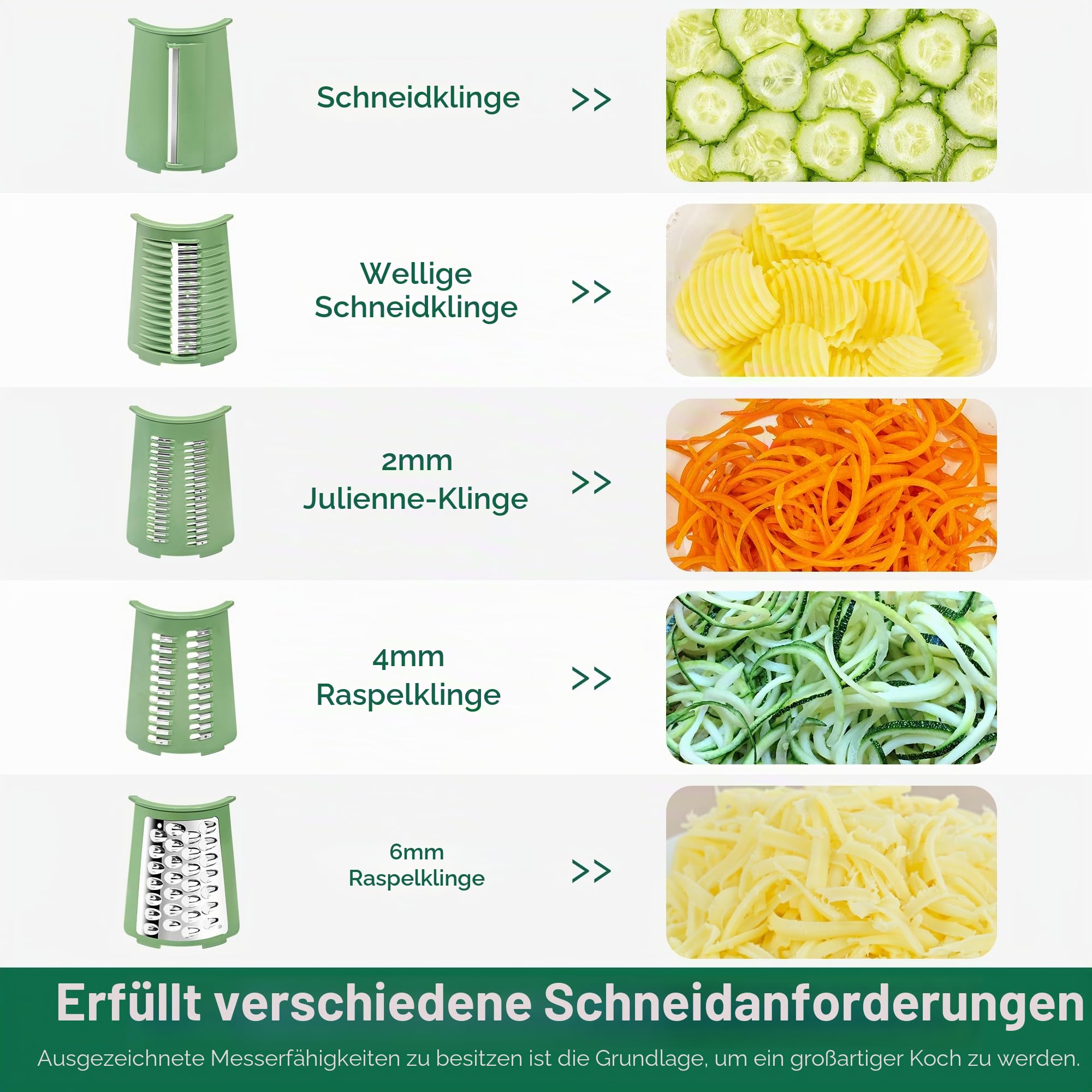 SUSTEAS Käsereibe mit Kurbel - Reibe für Gemüse mit 5 Trommelblättern, Starkem Saugfuß, Gemüseschneider,ideal für Käse,Gurken, Karotten,Nüsse,Gemüse usw, mit Klingenaufbewahrungsbox (Retro-Grün)