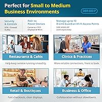 Vista 5 de D-Link Guardian 600 PoE Multi-Gig Business Router (DBR-600-P), conmutación por error Multi-WAN, firewall SPI, LAN PoE+ de 2.5GbE 8X, VPN