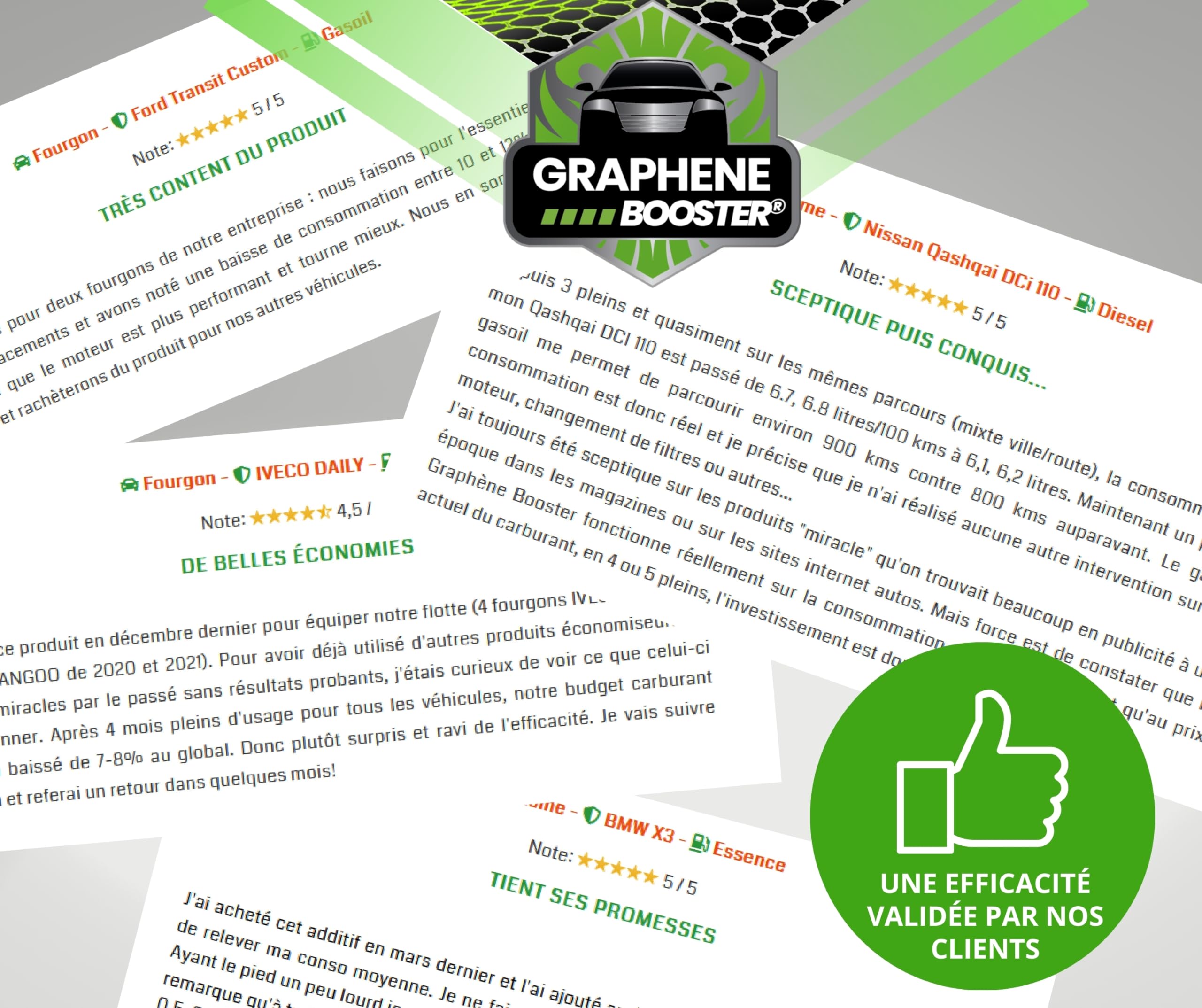 Additif Huile Moteur Economiseur de Carburant - Hyper-Lubrifiant - Dose 100ml