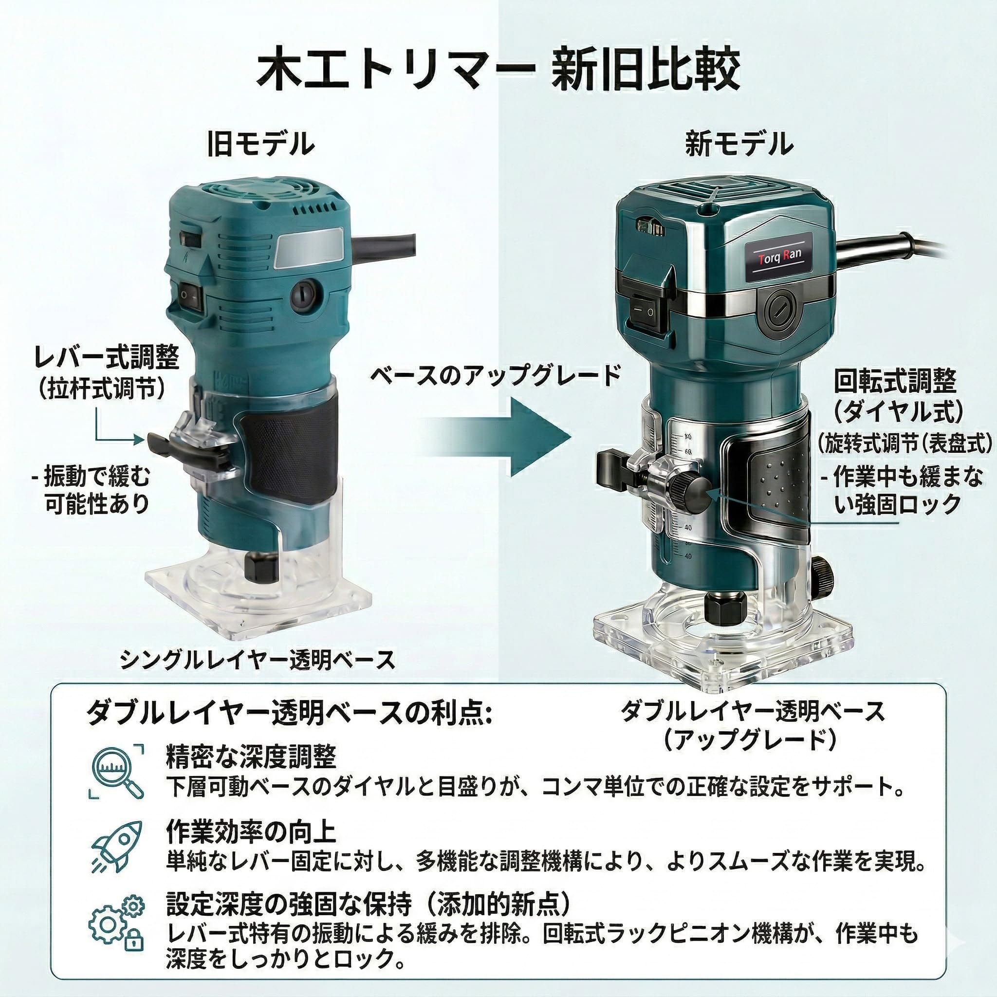 Amazon | Torq Ran 【改良版】 電動トリマー 木工用 ルーター 800W 6
