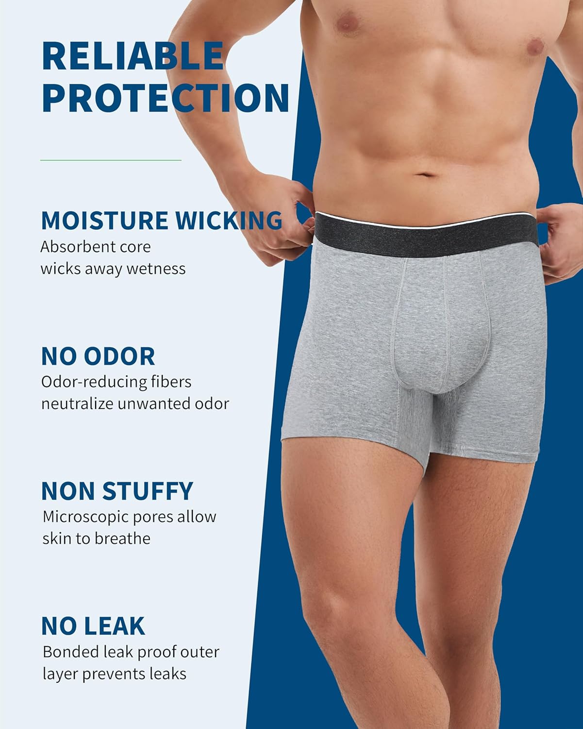 Washable Incontinence Underwear for Men, 2.3 oz Leak Proof Absorbent Reusable Briefs for Male Urine Leakage 2 Pack(Gray, M) - Image 2