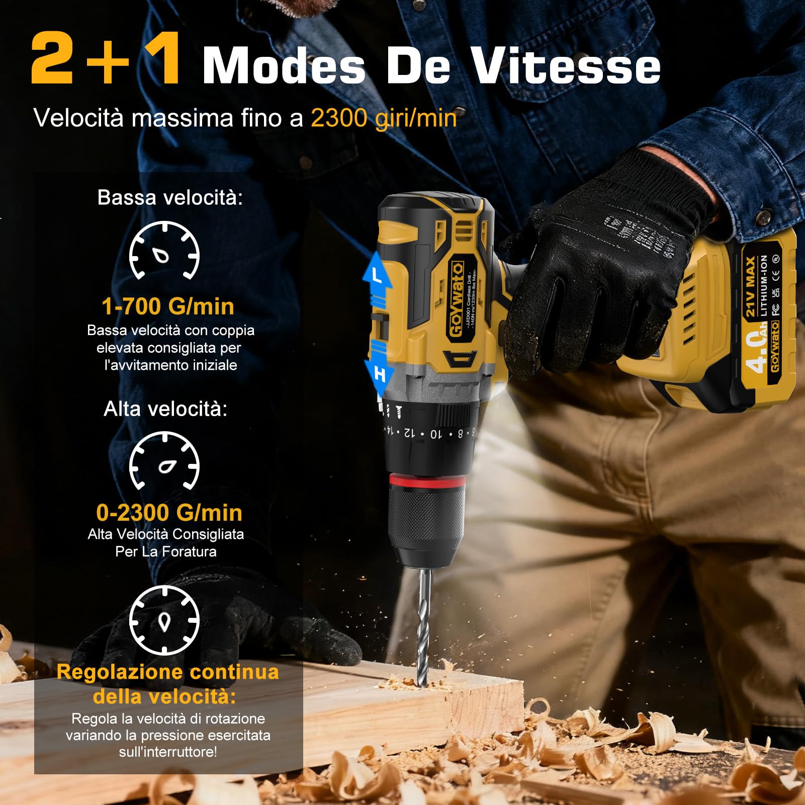 140Nm Trapano Avvitatore a Batteria - 21V 2300rpm Max Brushless Trapano a Percussione con 2 Batterie da 4,0Ah, 20+3 Coppia, 13mm Mandrino, 2 Velocità, per Casa Progetto e Fai Da Te