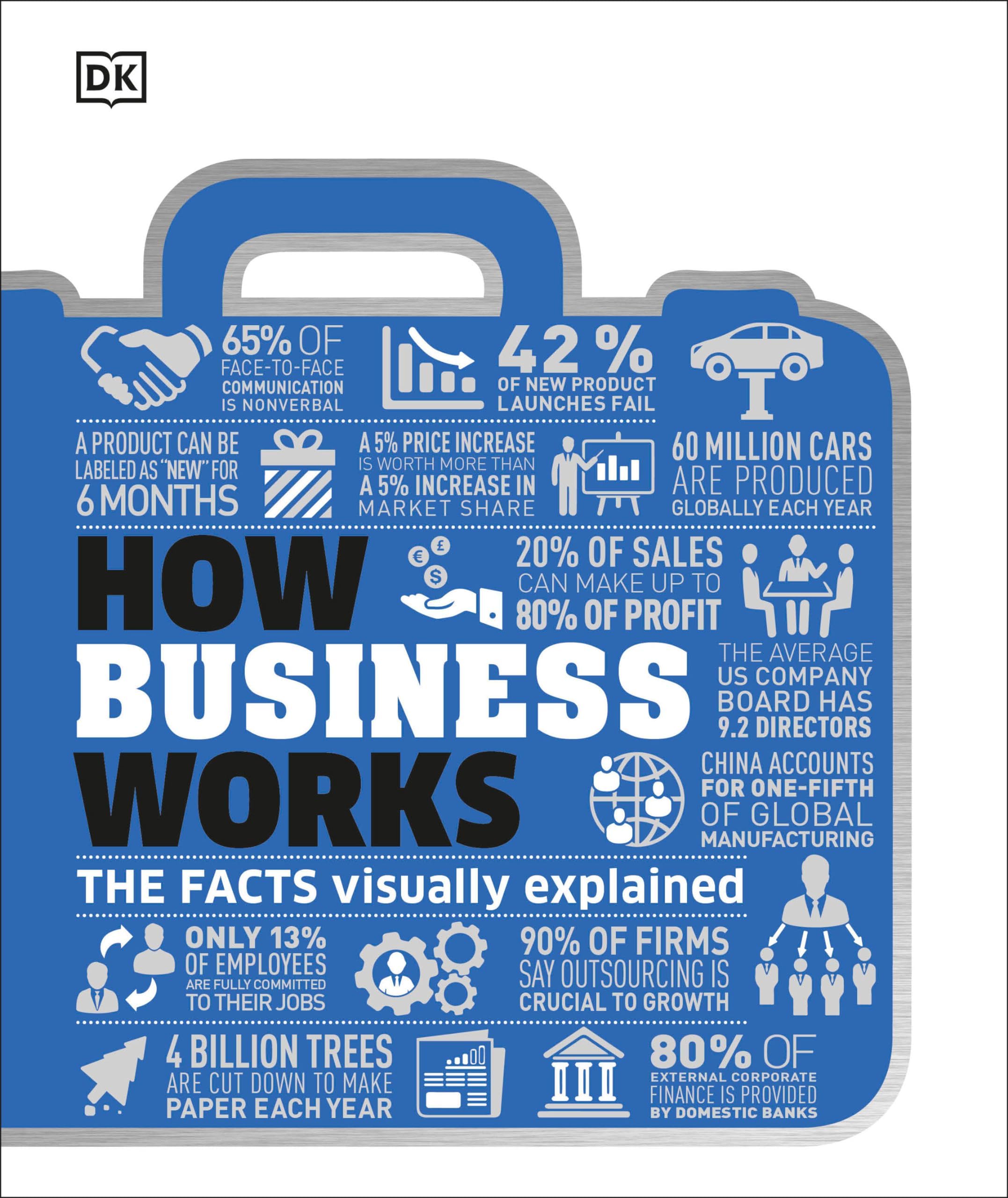 How Business Works: The Facts Visually Explained (How Things Work)