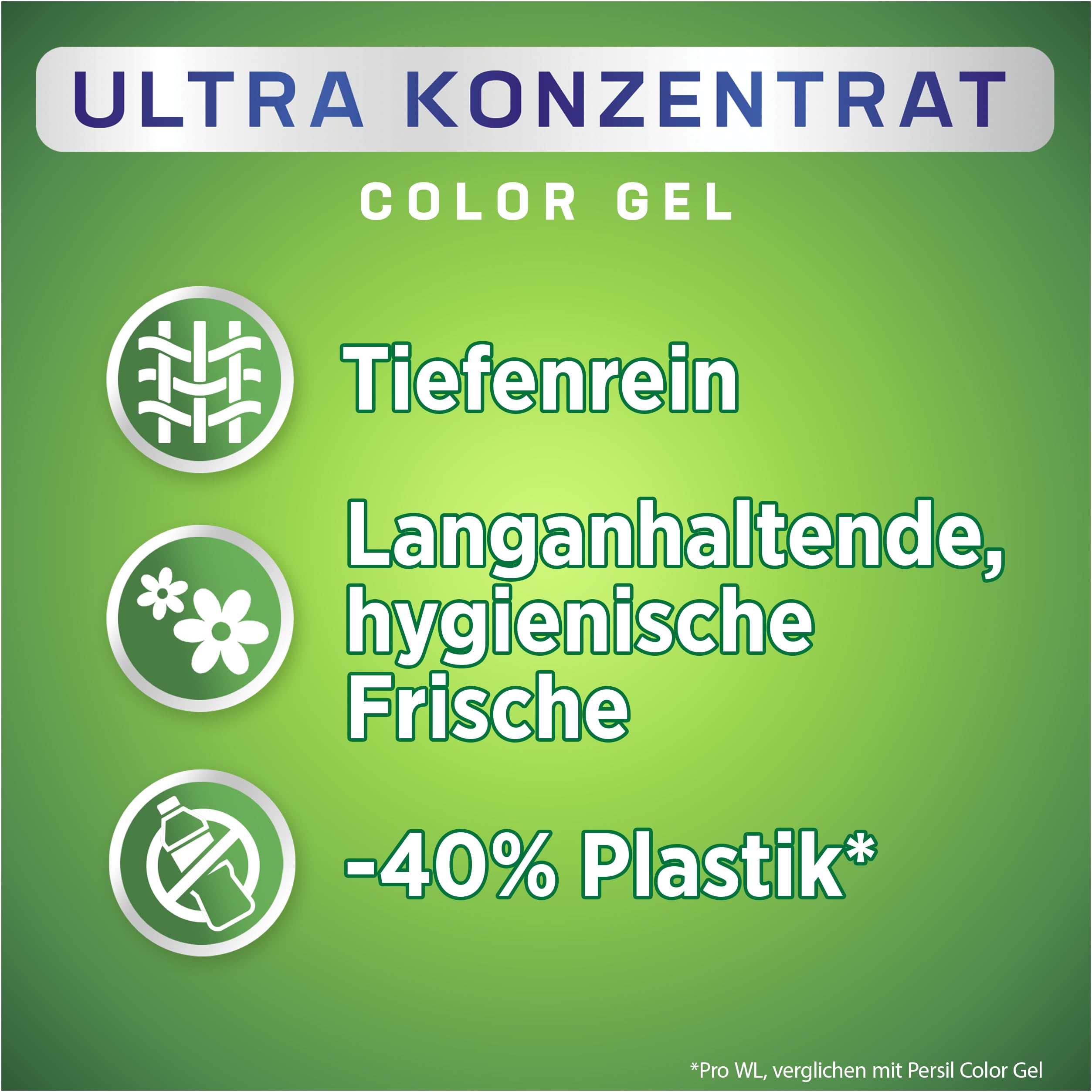 Persil Detergente líquido Color (124 lavados) de alta concentración ultraconcentrado con eliminación de manchas ultra con tecnología de limpieza profunda Plus