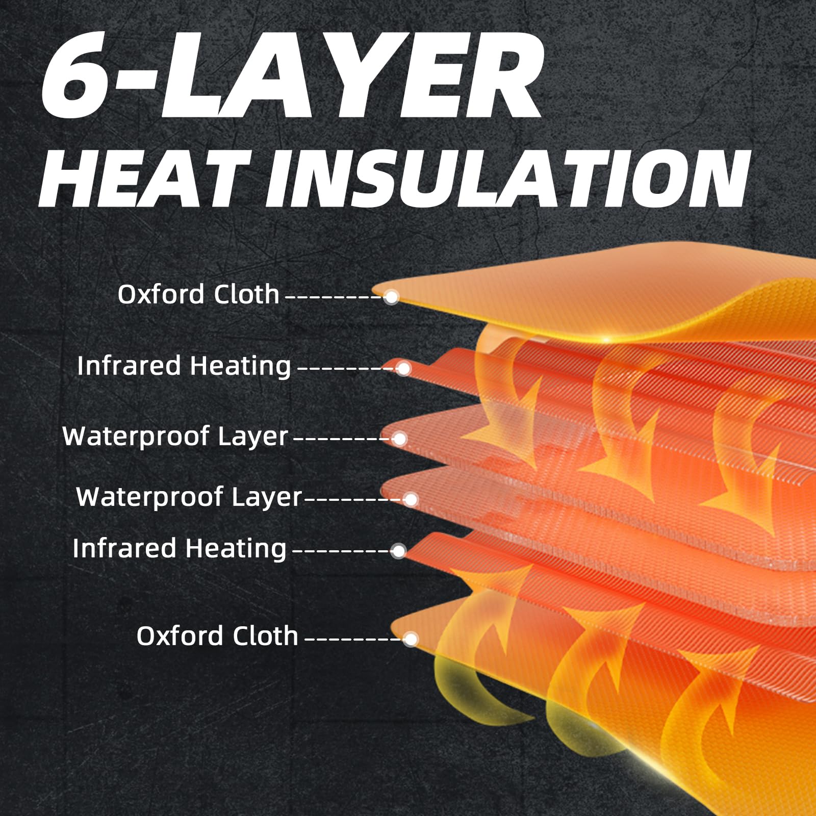 Coperta Sauna A Infrarossi VAYOTOY - Portatile Con Telecomando Per Disintossicazione - Foto 12