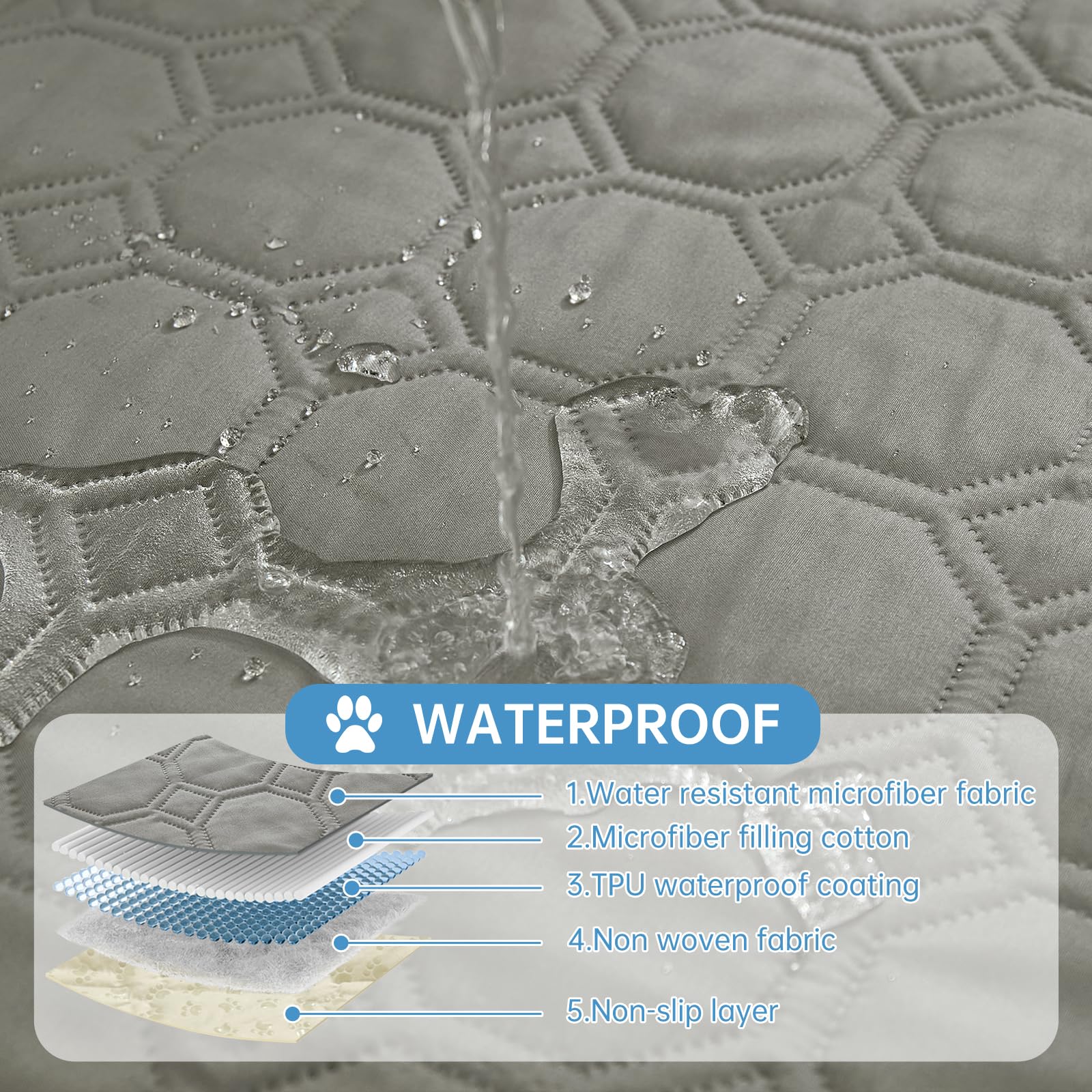Guchuang Waterproof Dog Blanket for Bed Anti-Slip Dog Blankets Washable - Image 4