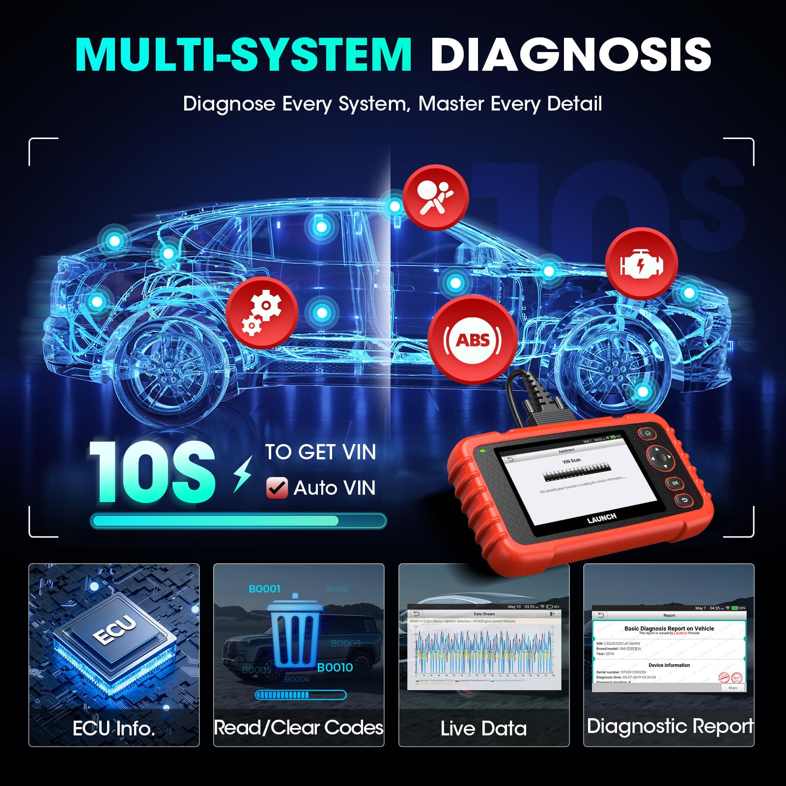 LAUNCH CRP129X V3.0 OBD2 Diagnosegerät, 12 Reset-Funktionen, Diagnose für 4 Systemdiagnosen ABS, SRS, Getriebe, Motor, Auslesegerät Auto Volle Funktionalität von OBD2, Auto VIN, Kostenlose Updates