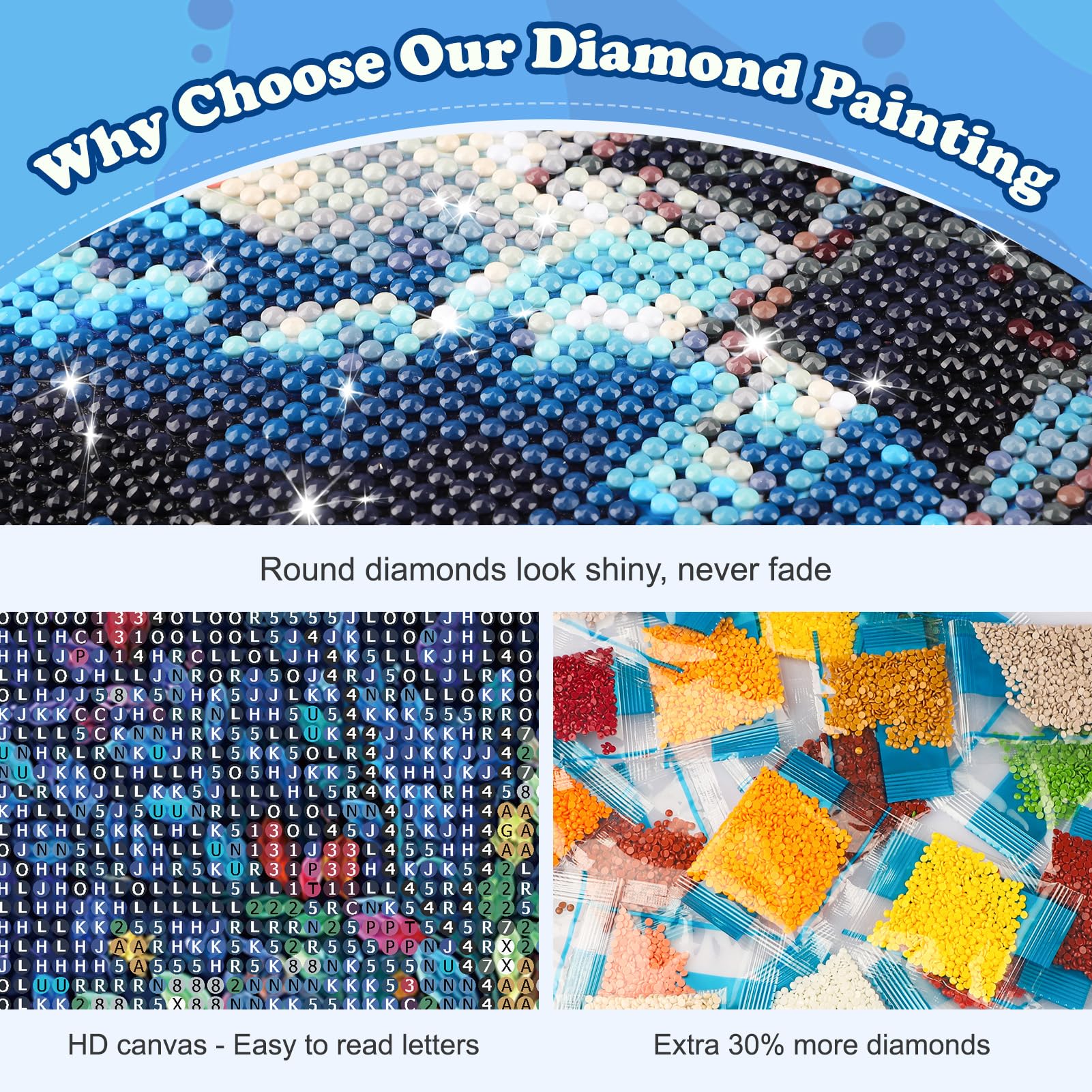 Diamond Painting Full,Arbre De Vie Kit De Peinture Diamant 5D, Broderie Diamant Pour Adultes Point De Croix, DIY Diamant Art Kits, Pour La Décoration à La Salon/Chambre,Round Drill 60x80cm(24x32inch