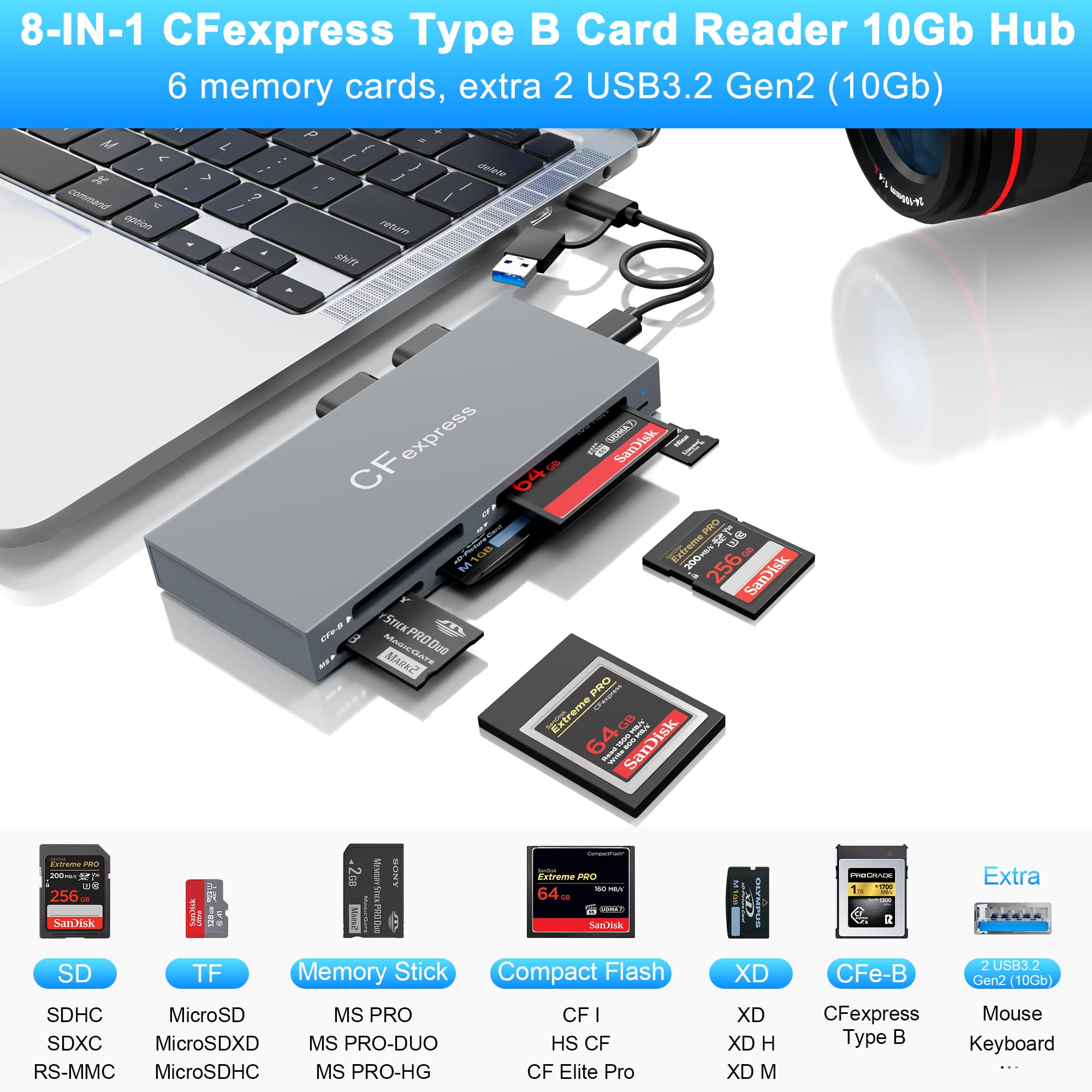 Amazon.com: 8 in 1 CFexpress Type B Card Reader with 2 10Gb USB