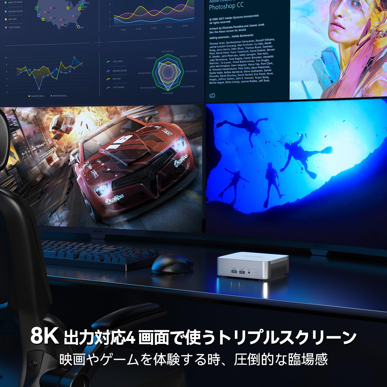 Amazon.co.jp: GEEKOM XT13 Pro ミニPC 第13世代 i9-13900H 14コア/20