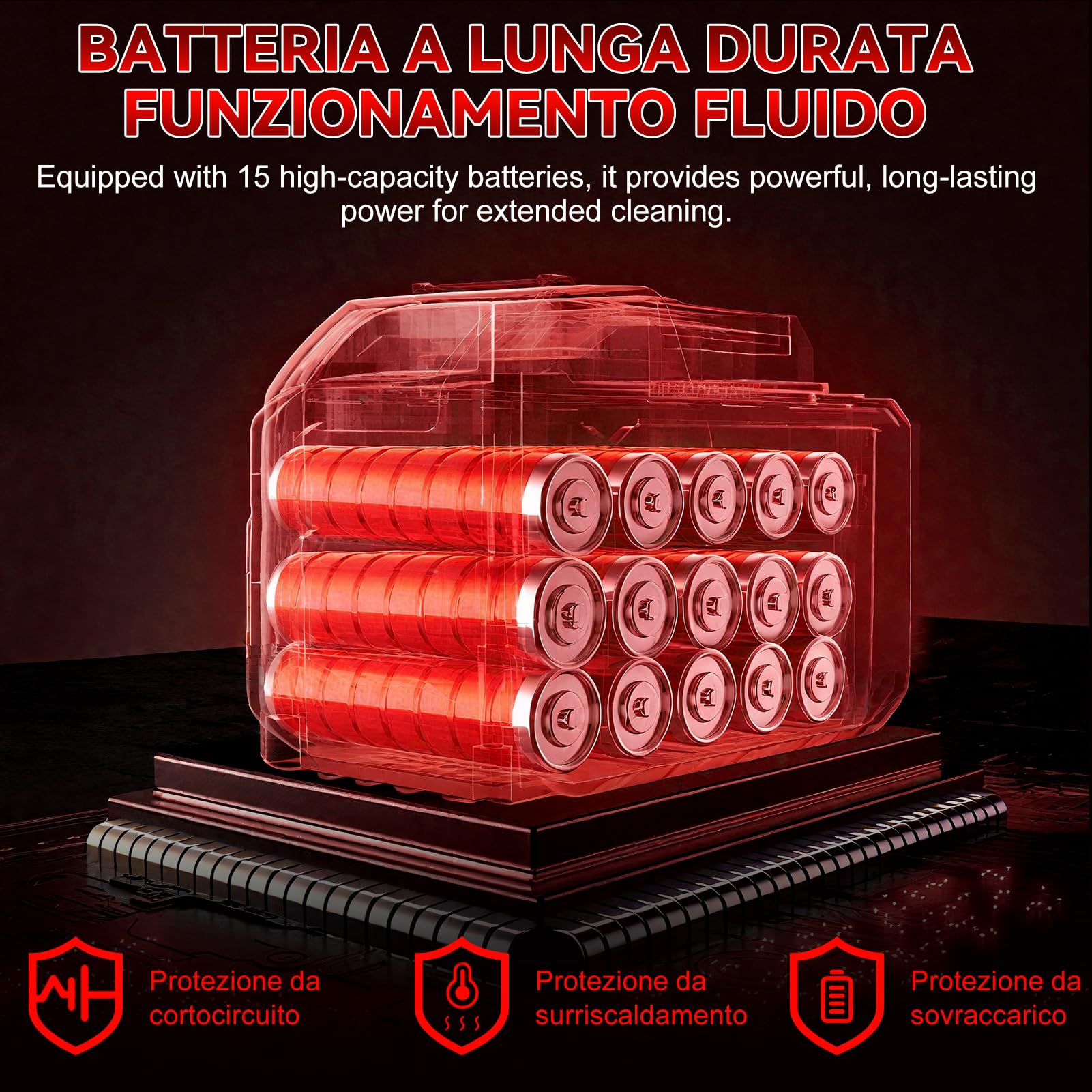 Soffiatore a Batteria 200km/h, 21V Soffiatore Foglie Elettrico Senza Filo con Batterie 1,3Ah, 6 Velocità, Max 21000RPM, 61m³/min, per Cura del Giardino, Vialetto, Foglie, Polvere e Neve