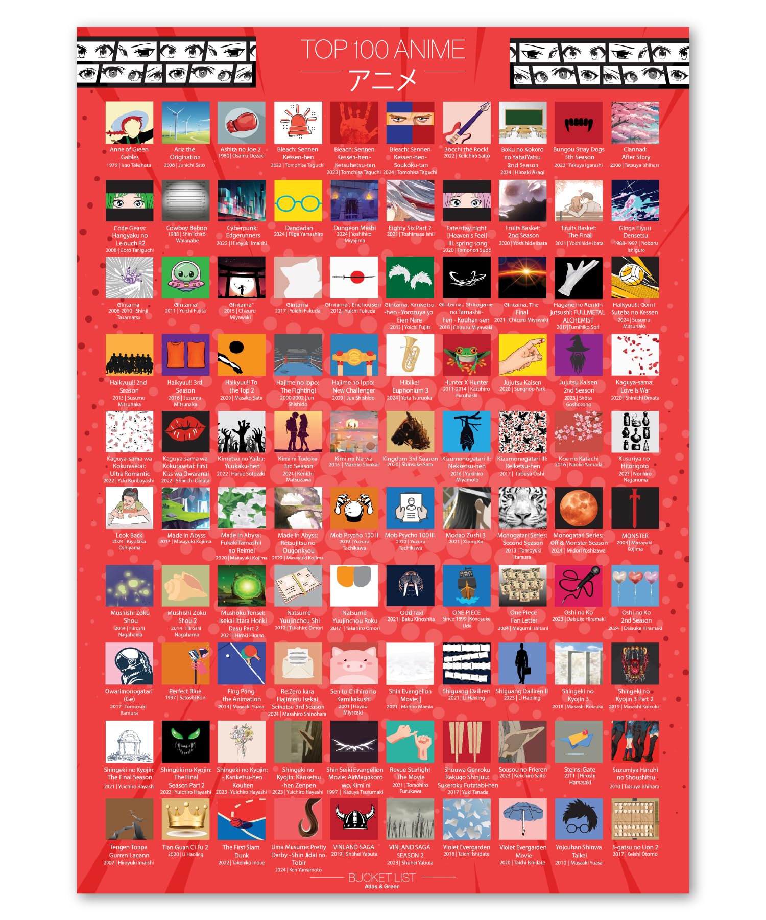Atlas & Green Top 100 Anime-Poster. Top 100 Anime-Poster zum Rubbeln. Große A2-Rubbelfilme mit Geschenkrolle