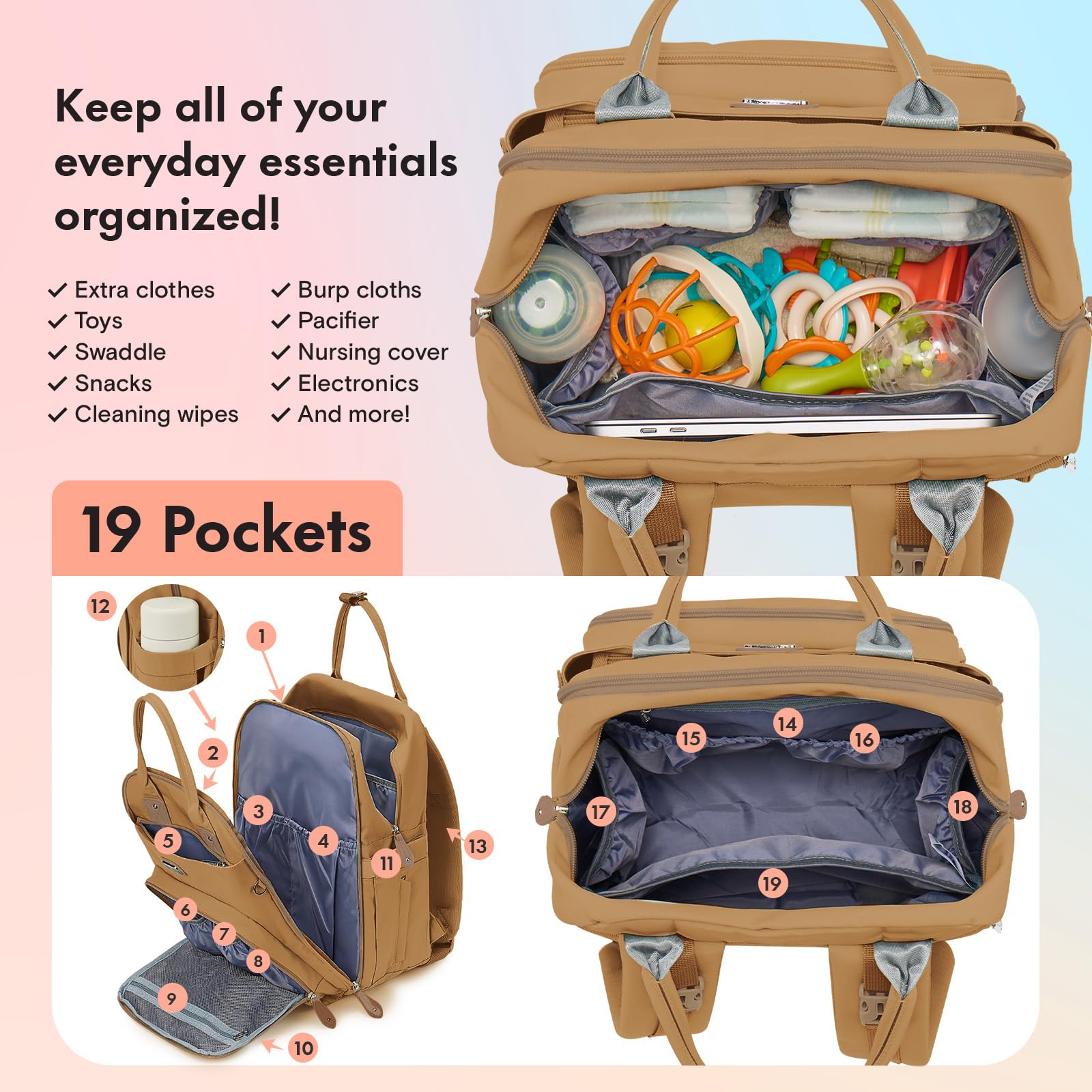 Dikaslon Borsa Zaino Fasciatoio, Zainetto Fasciatoio Grande Multifunzione Borsa Bebè con Fasciatoio Portatile, Porta Ciuccio e Cinturini per Passeggino, per Mamma e Papà