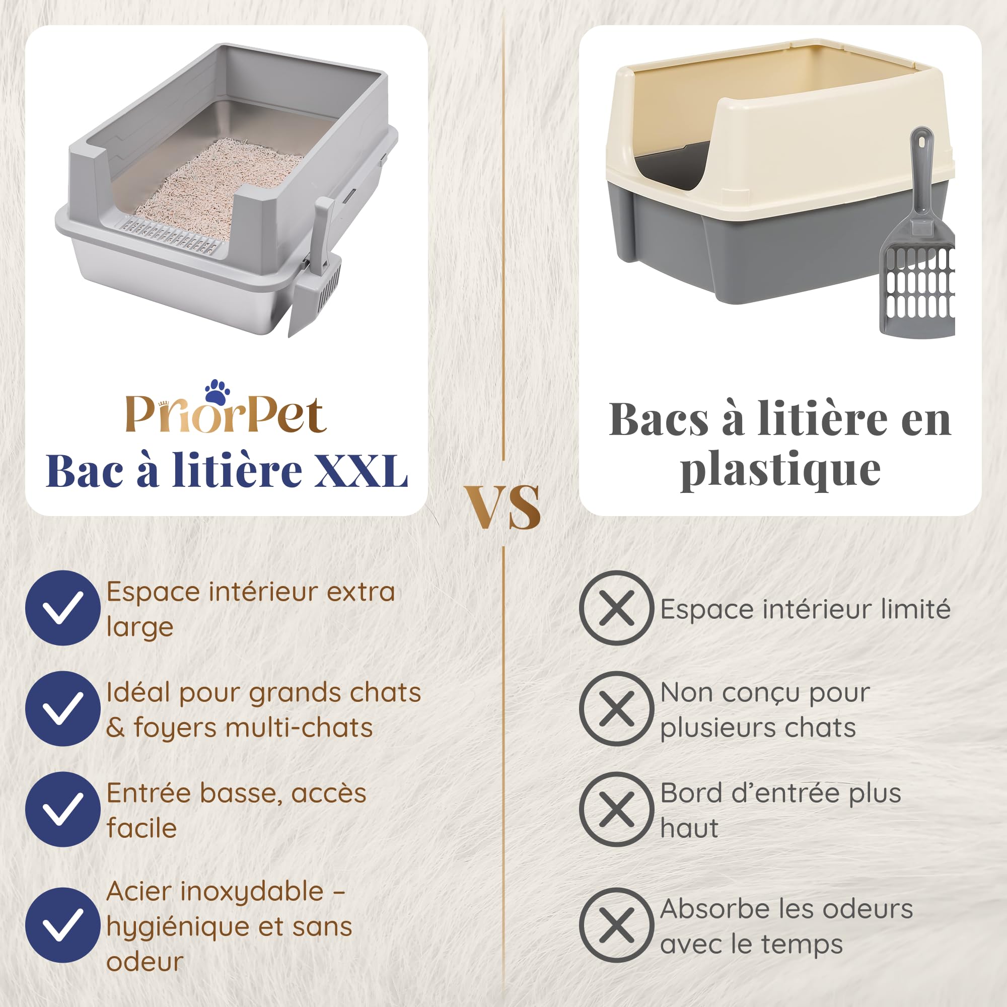 Bac litiere pour Chat INOX XXL Grand – Bac à litière pour Grands Chats & 2 Chats – Litiere Chat XXL Maine Coon – Grande litiere, Bord Haut, Anti-Fuite, Anti-Odeur – avec Pelle – 71×52×30 cm