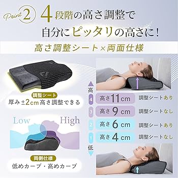 MINOさま確認ページ♡ moño - Search / X