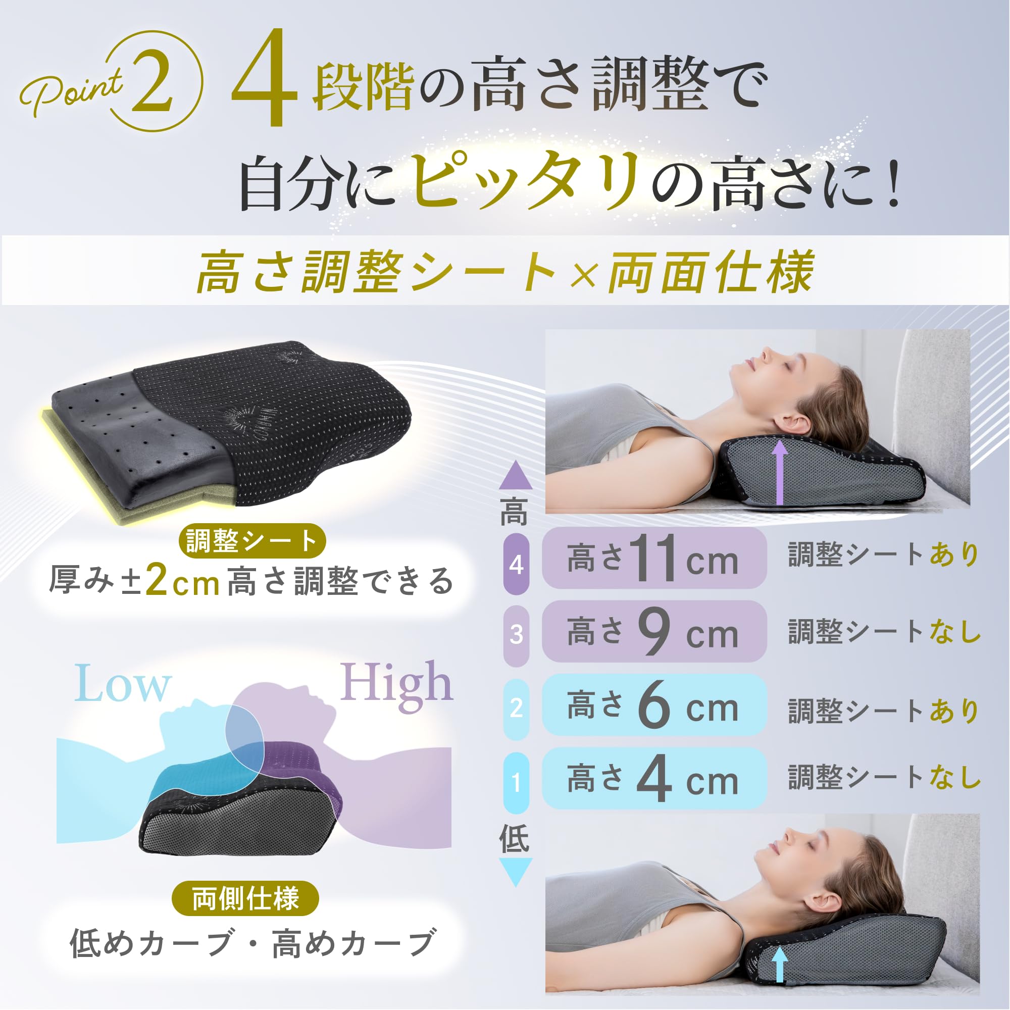 Amazon｜GOKUMIN 低反発枕 【4段階高さ調整機能で失敗しない快眠枕