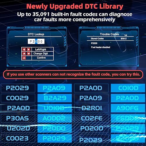 Miniatura 4 de ZMOON ZM201 - Herramienta de diagnóstico profesional OBD2, lector de código de motor de verificación mejorado con herramientas de diagnóstico de