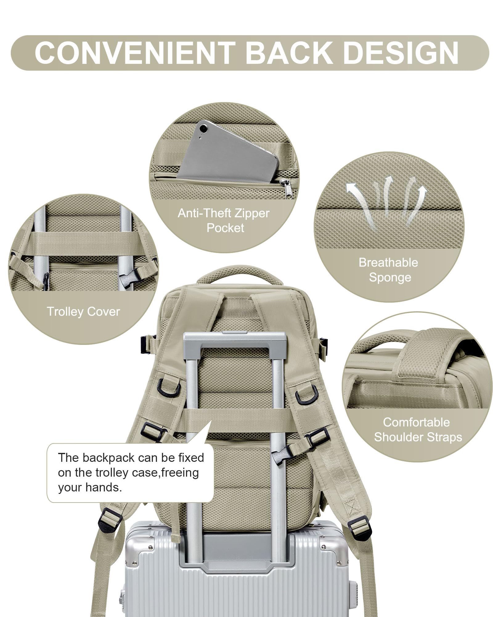 Zaino da Viaggio per Ryanair 40x20x25 Bagaglio a Mano Zaino Borse da Cabina per Ryanair Il Sedile Zaino Aereo Bagaglio a Mano Donna Borsa Cabina Viaggio Zaino Viaggio Casual Daypack,Grigio marrone