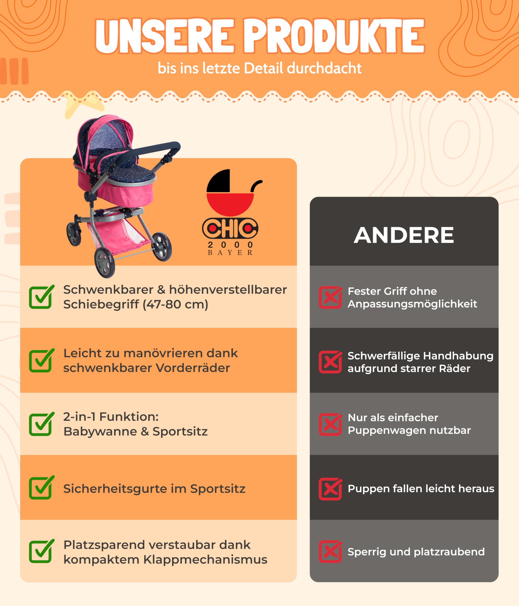 Bayer Chic 2000 - Passeggino per bambole Mika, passeggino combinato 2 in 1 per bambini dai 4 agli 8 anni, passeggino per bambole fino a 52 cm, coriandoli rosa