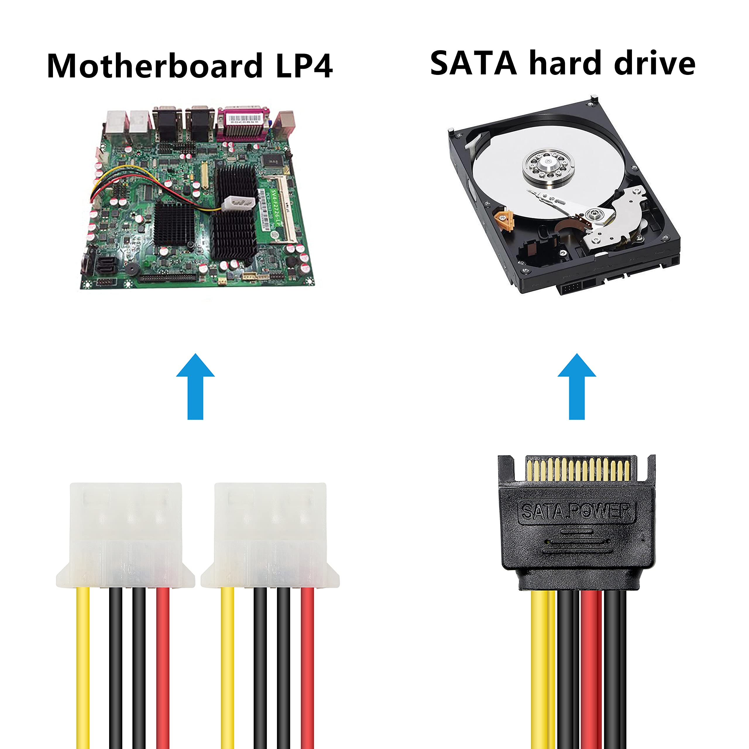 Adattatore Di Alimentazione Splitter Molex 4 Pin A 2 X SATA Per HDD/SSD – Confezione Da 5 Cavi