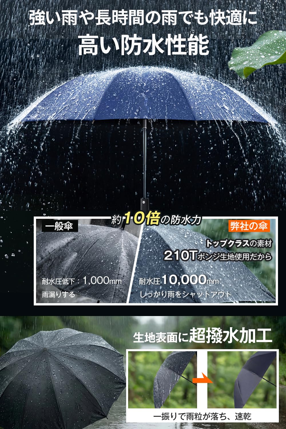 折りたたみ傘 【2026年モデル・24本骨相当耐強風構造・ 逆折り式傘 】 おりたたみ傘 大きいサイズ ワンタッチ 自動開閉 直径109cm 超撥水 遮光遮熱 晴雨兼用折り畳み傘 メンズ レーディス 梅雨対策 豪雨対応 紫外線対策 台風対応 母の日 父の日 ギフト 通勤 通学 出張 旅行に - 4