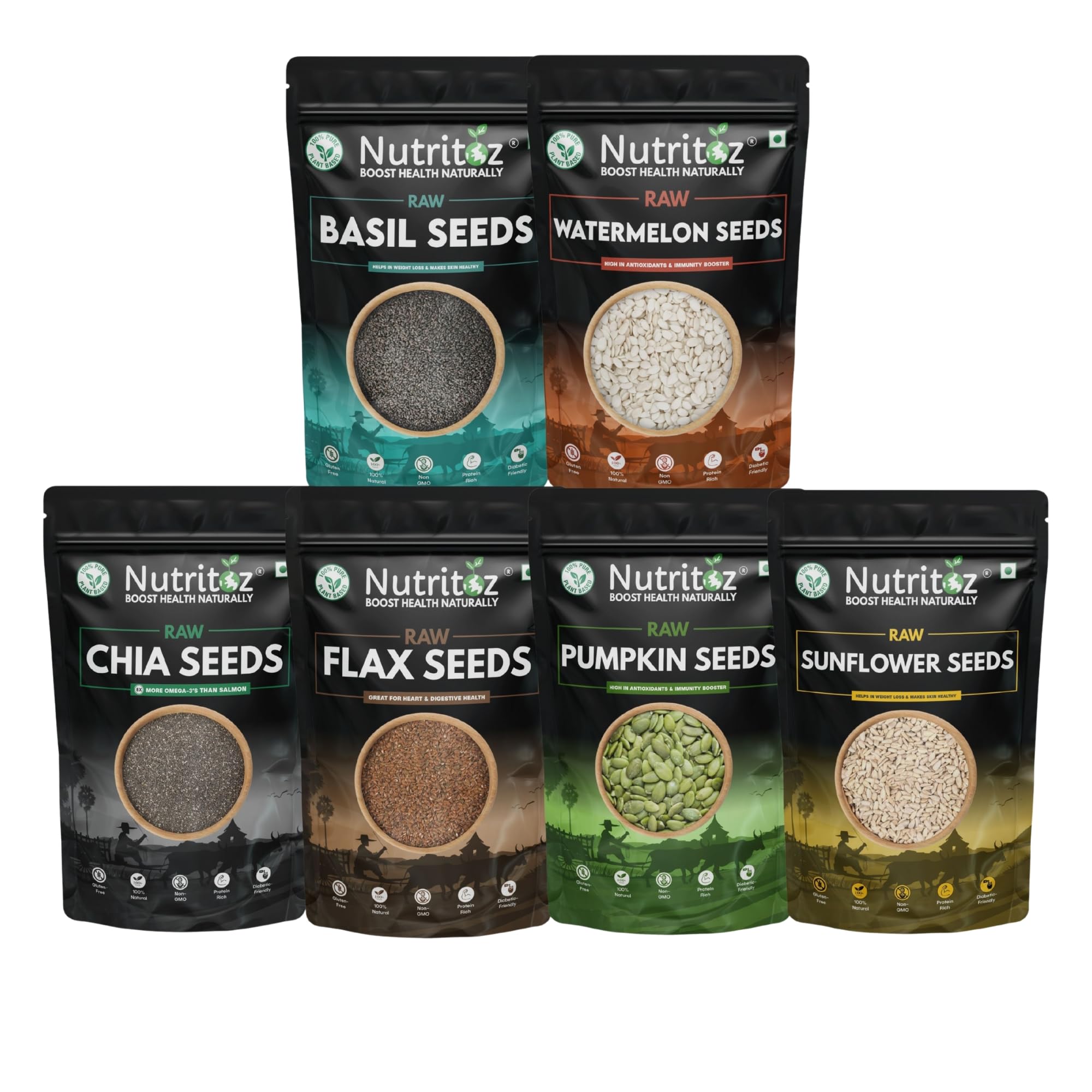 Nutritoz Raw Mix Super Seeds Combo Pack Of 6 Weight Loss with Omega 3 (50g Each) | Chia Brown Flax Pumpkin Sunflower Basil Watermelon (6 X 50 g)-image-42