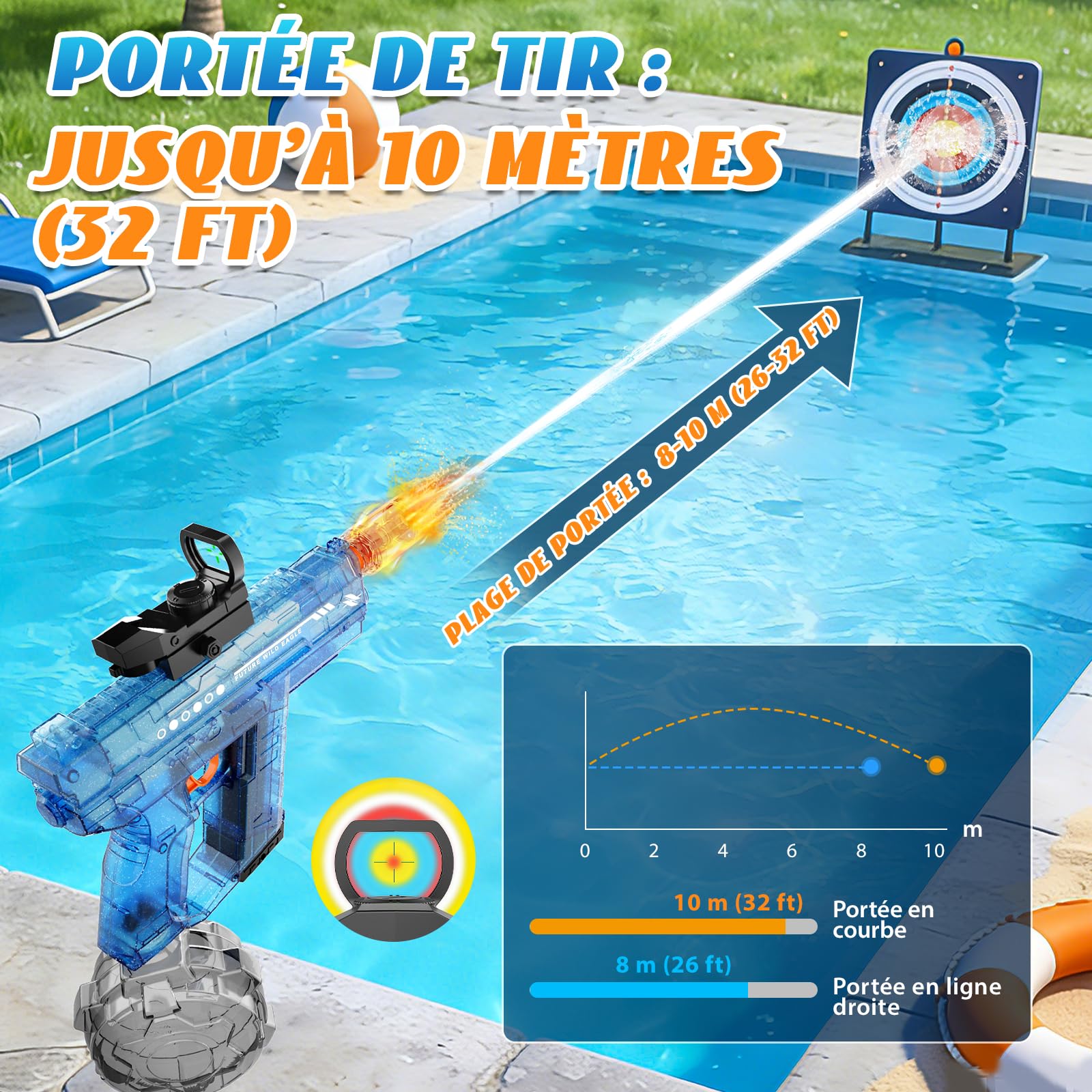 Pistolet à Eau éLectrique, Pistolet à Eau Automatique avec Lampe LED, Jusqu'à 10 M De Portée, 800 ML Bouteille d'eau, Cadeaux pour Enfants et Adultes, Fête Extérieure Piscine Plage (Noir et Bleu)
