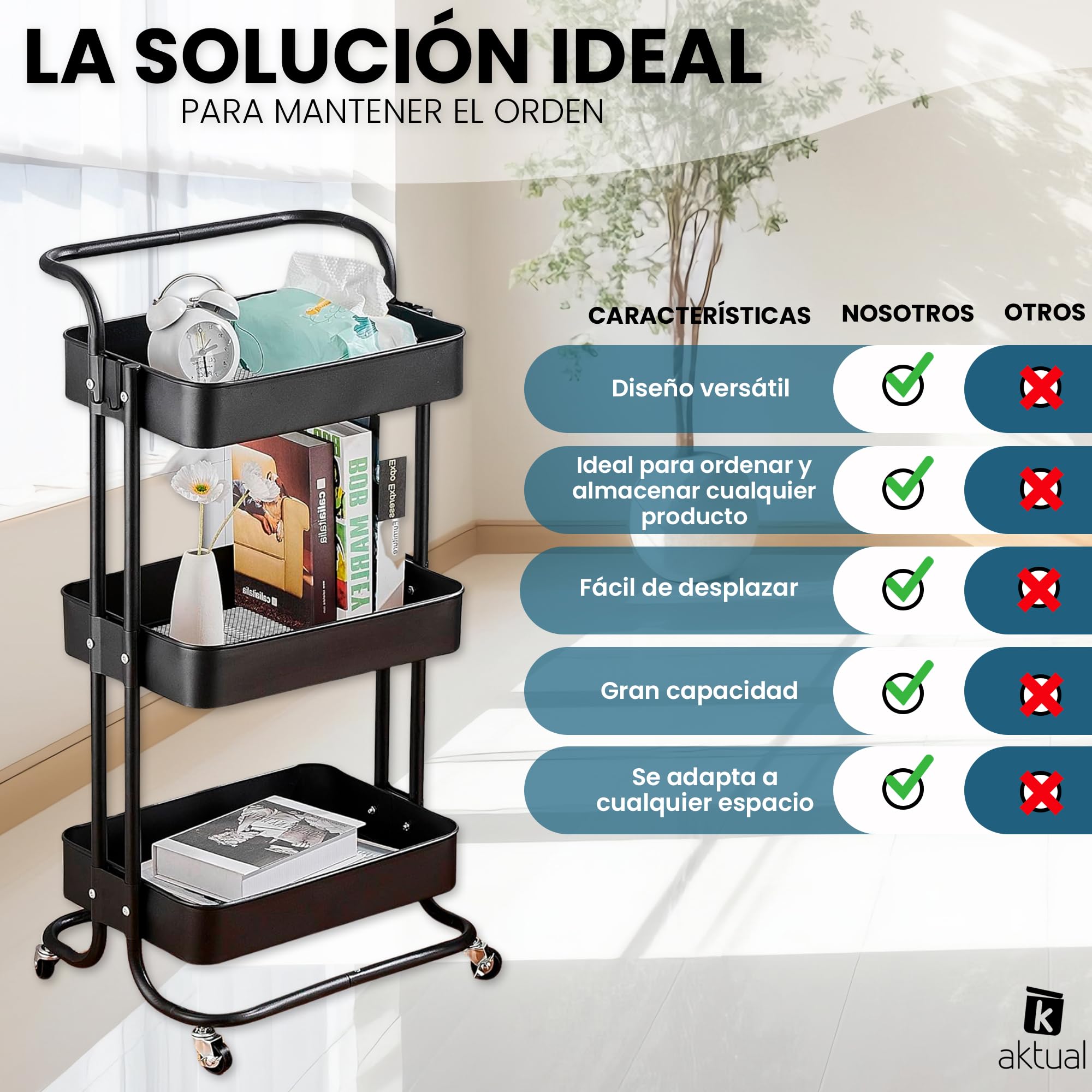Carrito Auxiliar con Ruedas, Carro Organizador almacenaje con 3 Ganchos, 42x36x86cm. Ideal para baño, Cocina, salón, Oficina y estetica. Color Blanco.