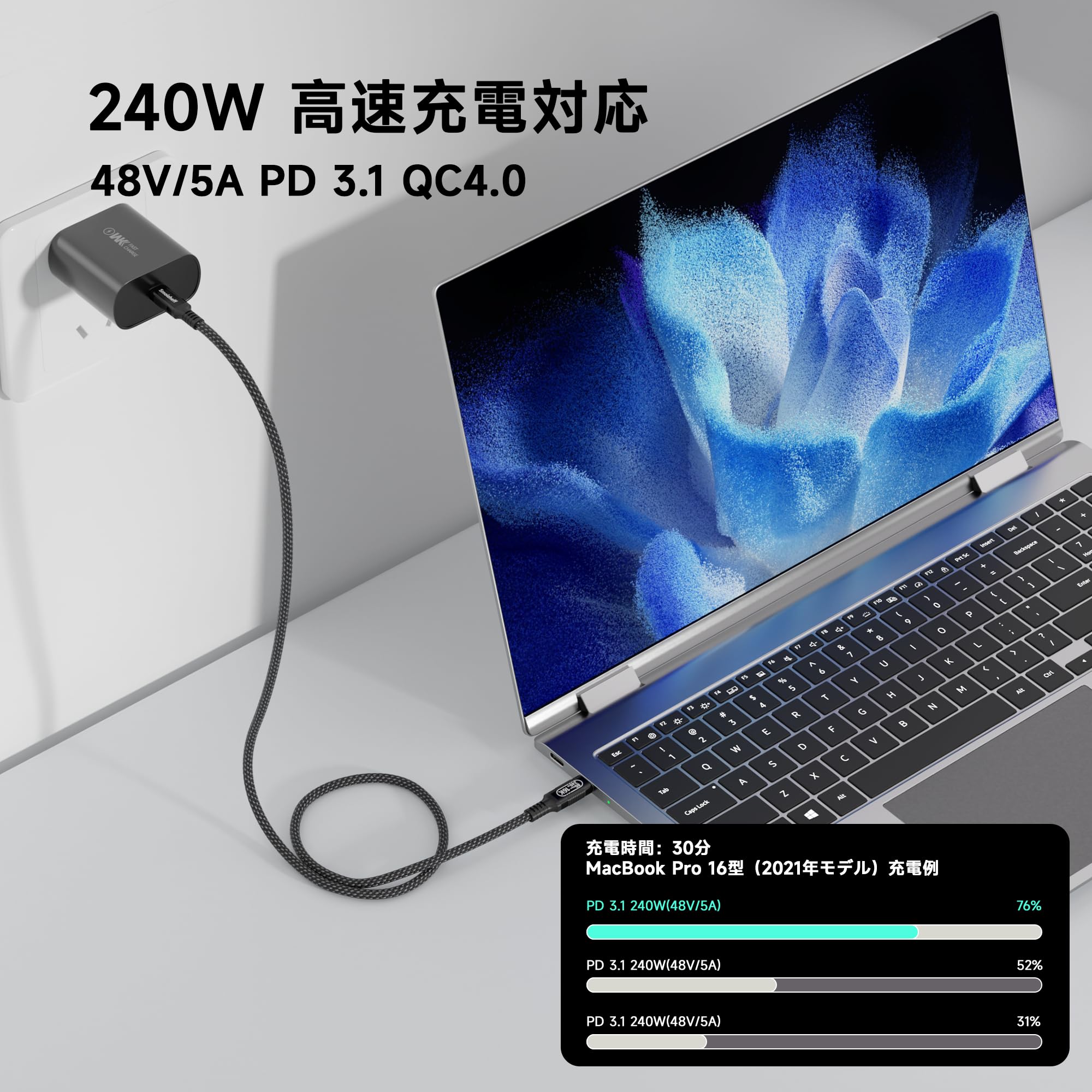 Cavo coassiale USB-C a USB-C da 3 m, 80 Gbps, 240 W PD 3.1, cavo di ricarica dati USB 4 v2.0 ultra flessibile con uscita video 16K a 60 Hz, compatibile con Thunderbolt 4/3, per laptop, monitor, SSD, 3