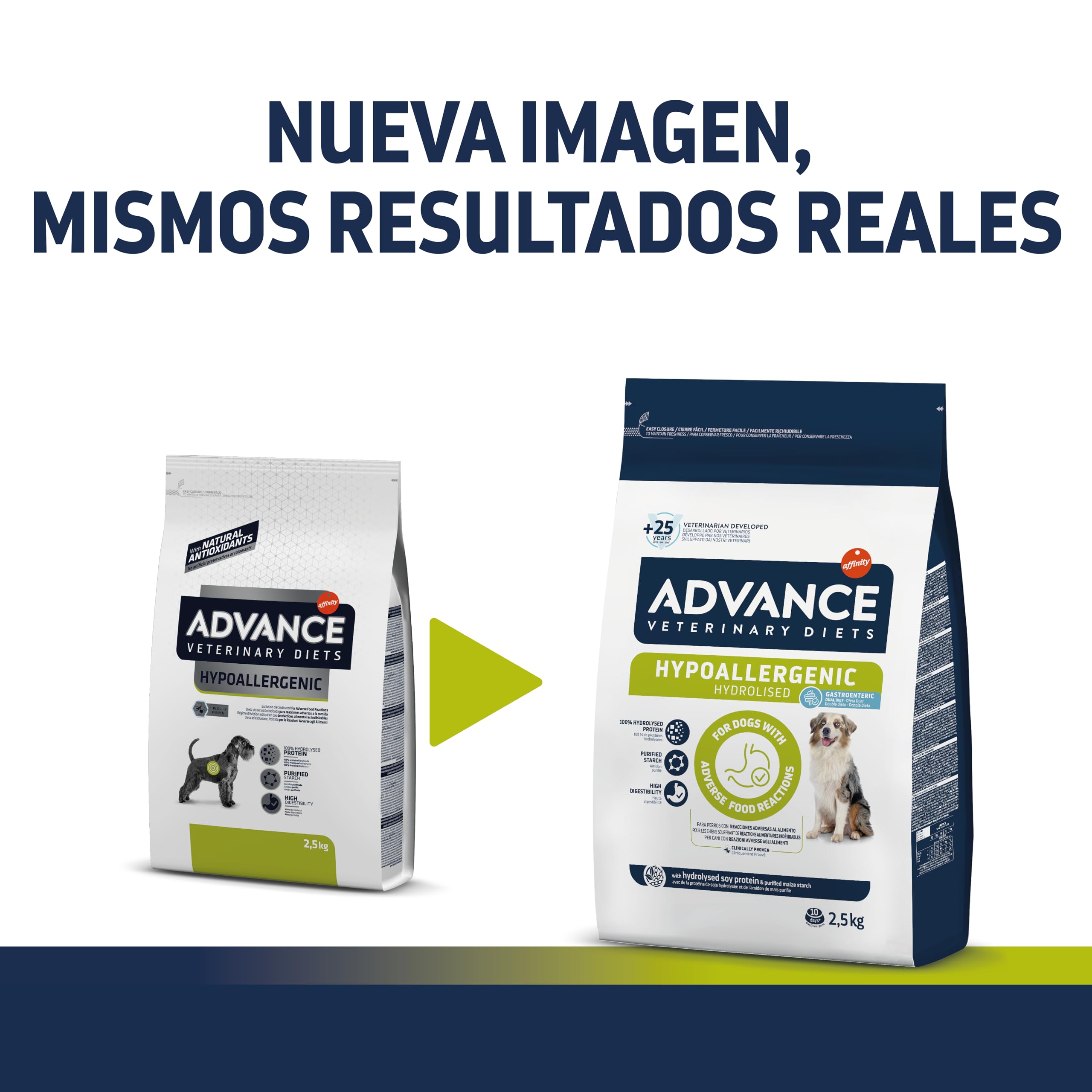 Advance Veterinary Diets Hypoallergenic - Pienso para Perros para Reducir las Intolerancias alimentarias - 2,5kg