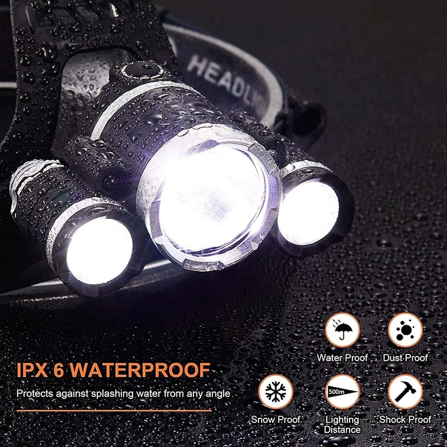 Linterna Frontal LED Recargable, Linterna Frontal superpotente, Recargable por USB, luz Frontal portátil for Trabajo