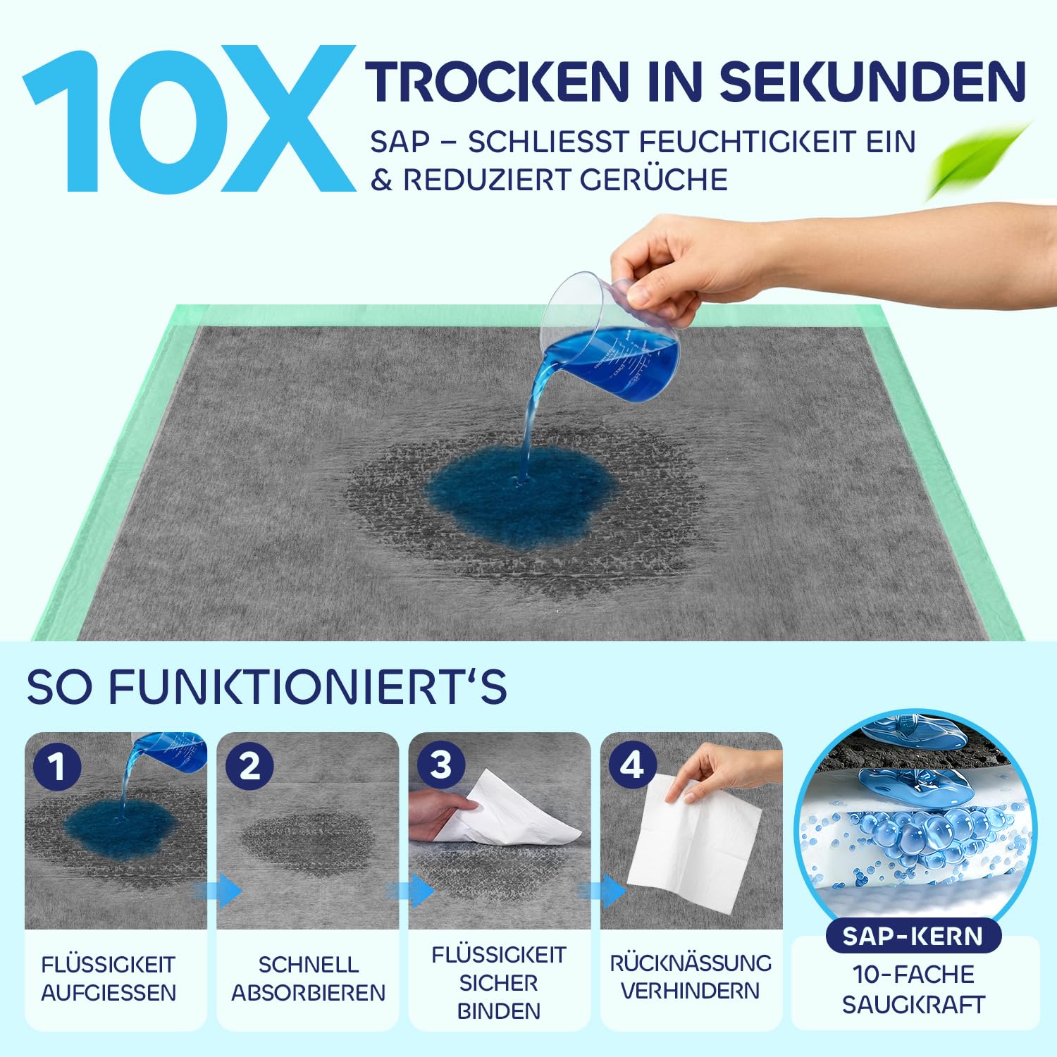 Pawtasy PIPI Matten für Hunde mit Aktivkohle gegen Gerüche Welpen Unterlagen Einweg Puppy Pads Auslaufsicher & Saugstark Trainingspads Weich & Hautfreundlich 56 x 56 cm (100 Stück)
