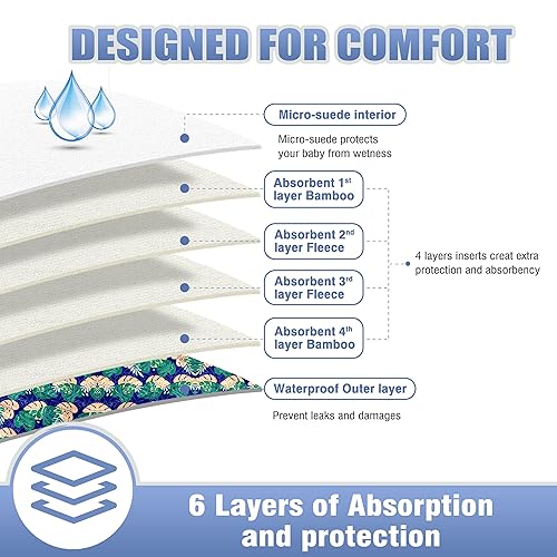 Miniatura 2 de Leekalos Pañales de tela reutilizables para niños y niñas, pañal de bebé con insertos y bolsa húmeda, talla única (floral)