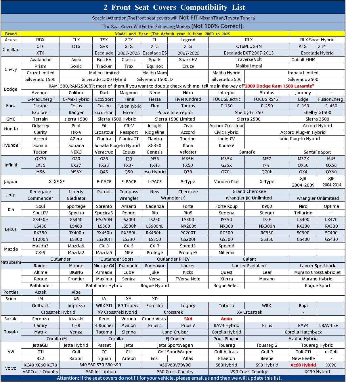 Tomatoman Seat Covers Compatible with Ford Focus Nissan Frontier Pathfinder Mitsubishi Outlander Chevy Equinox Hyundai Elantra Toyota Highlander Cadillac DTS(2PCS Front/Black)