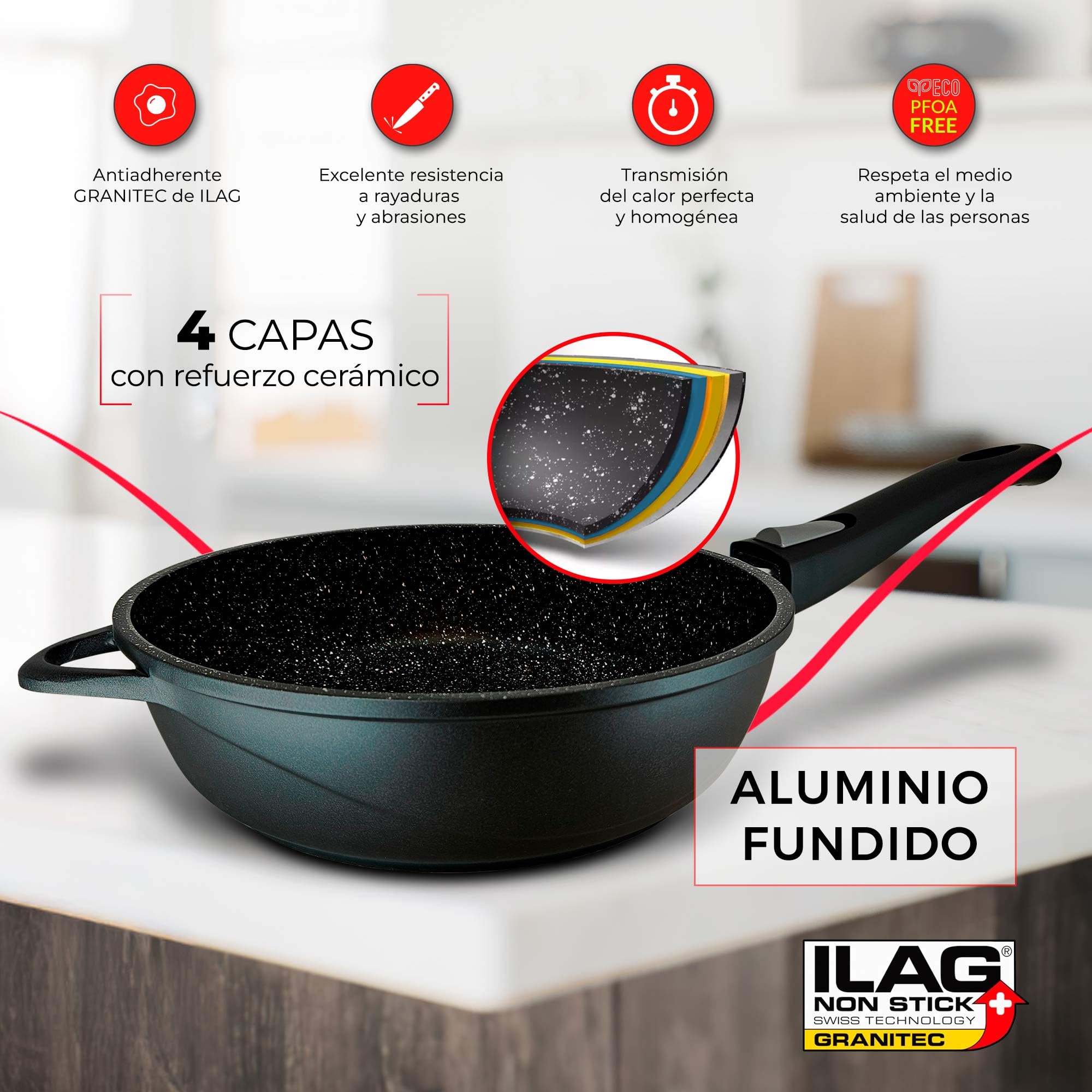 briebe Juego de 2 Sartenes Inducción Antiadherentes,2 Mangos Extraíbles Desmontables Hondas 24/28 cm, Aluminio Fundido, ILAG GRANITEC sin PFOA, Tapas Cristal, Vitrocerámica, Gas, Horno, MGK-19S