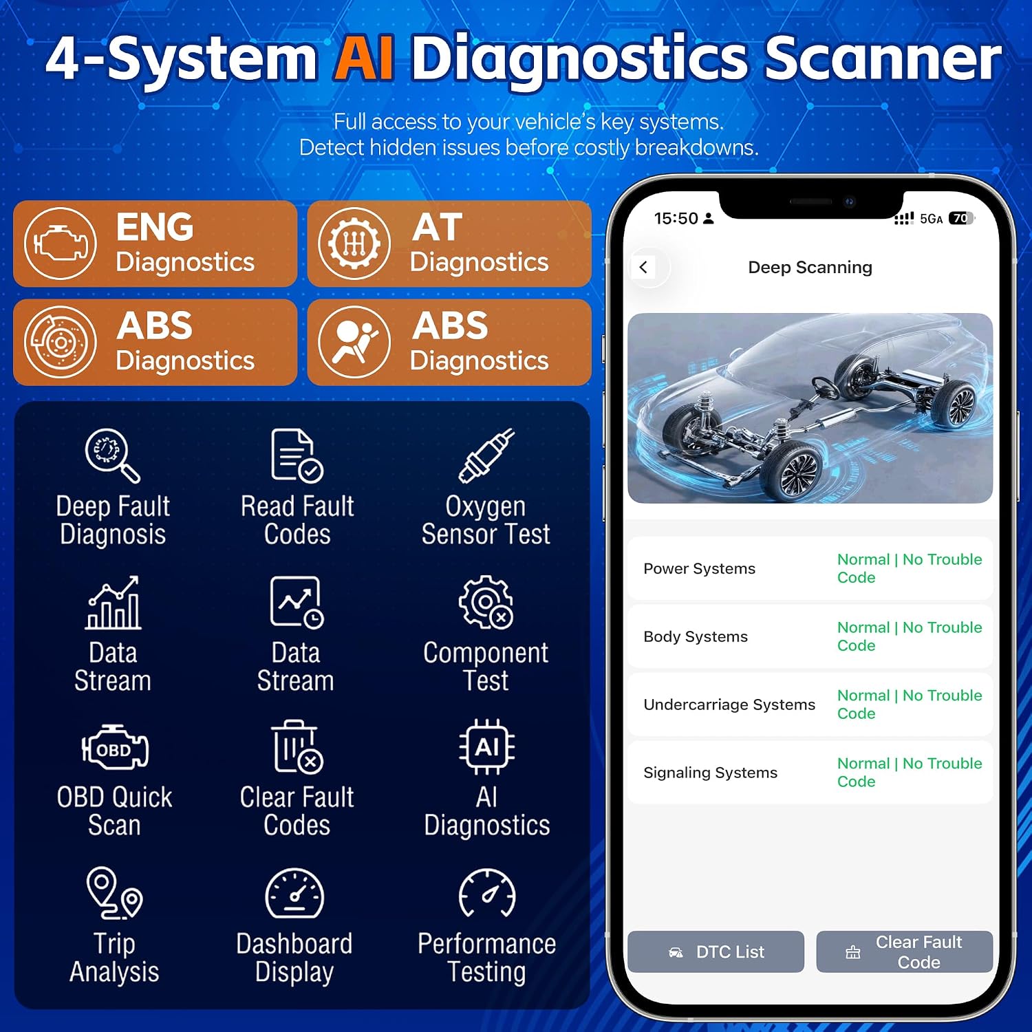 AI OBD2 Scanner Car Code Reader Diagnostic Scan Tool