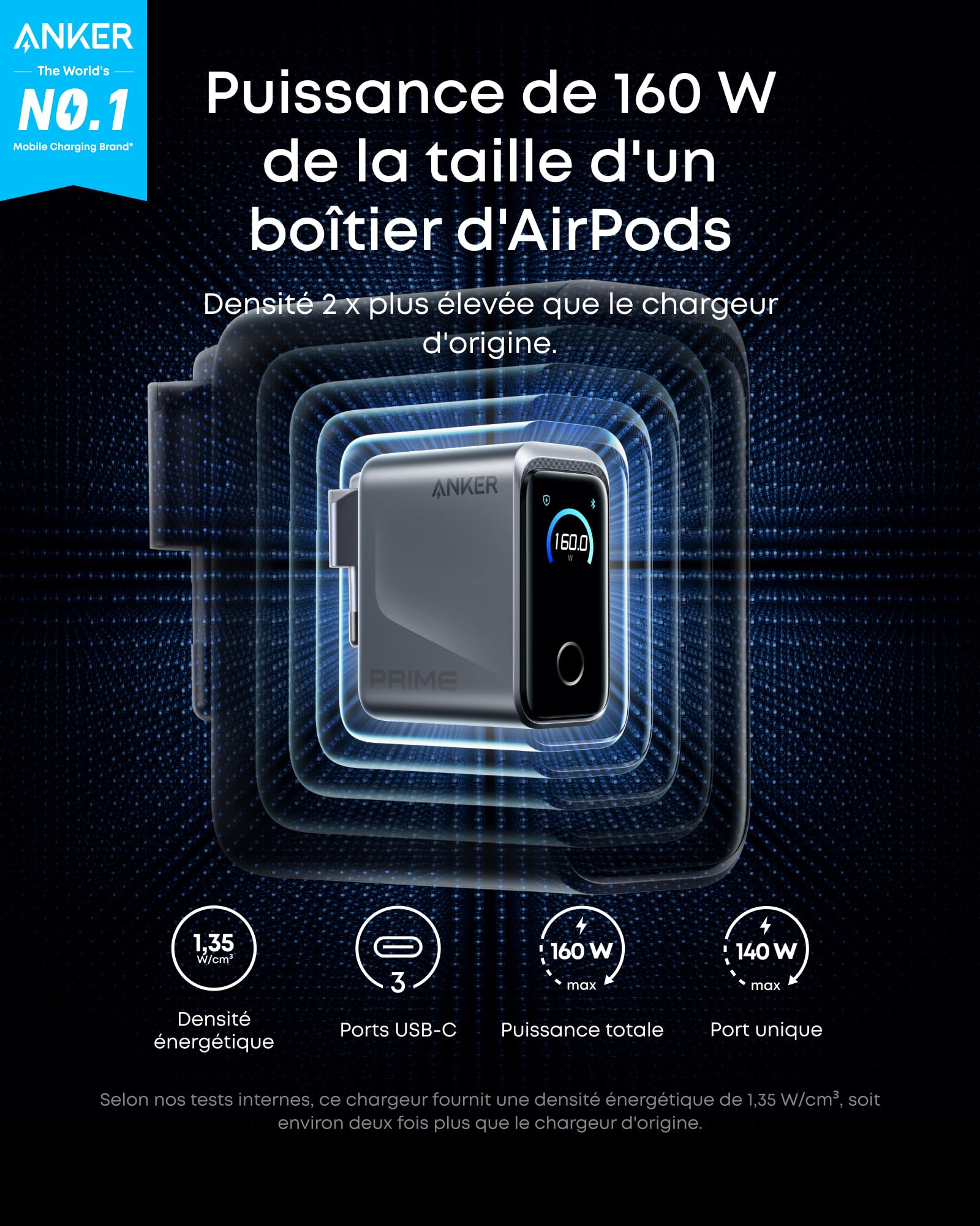 Anker Prime Chargeur USB C 160 W Compact 3 Ports, écran Intelligent et Contrôle Tactile, Mode UltraFast 140 W pour Ordinateurs Portables, MacBook, iPad, iPhone séries 17 16 15 et Plus