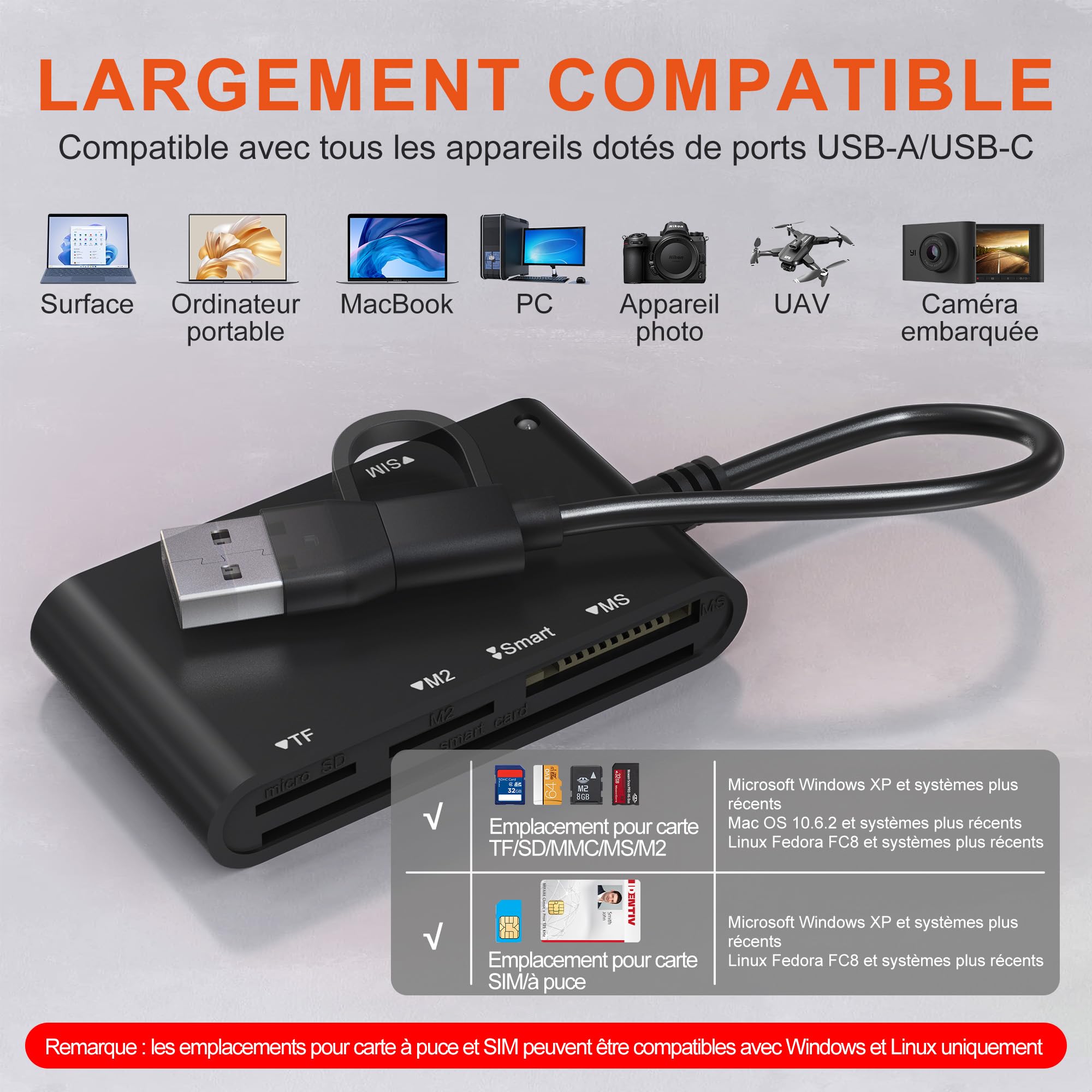 7en2 Lecteur Carte Identité Belge Compatible MicroSD, SD, MMC, SIM, M2, Memory Stick Pro Duo Pour Signature Électronique, DNI, Carte de Santé, eID Belgique