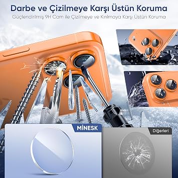 Lens Protector with Aluminum Alloy Frame and 9H Hardness Tempered Glass Compatible with Minesk iPhone 17 Pro-17 Pro Max (Cosmic Orange, Lens Glass)