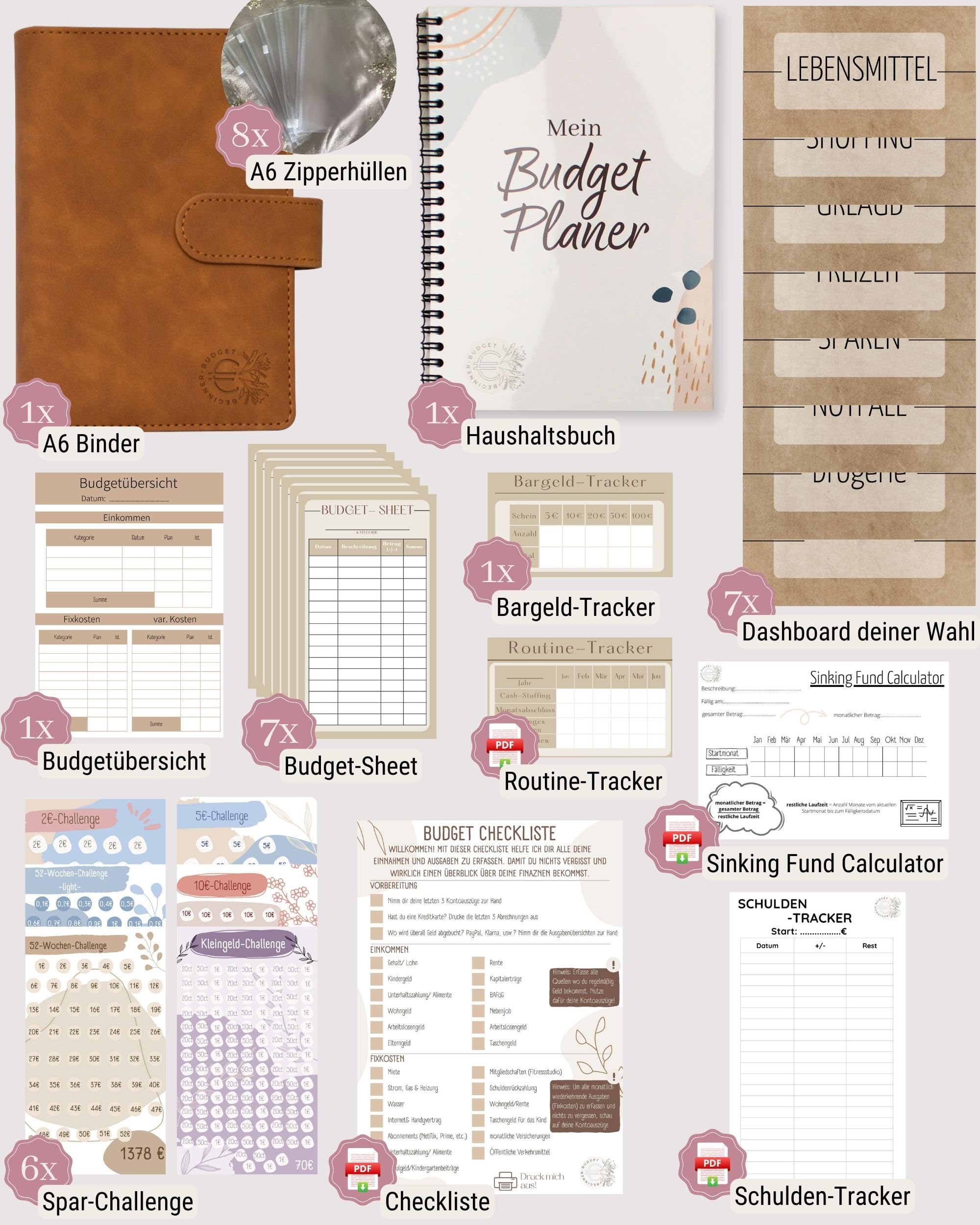 BeginnerBudget® Budget Planner Deutsch - Starterset mit Sparchallenge + Budgetplaner (144 Seiten) - Sparen mit Umschlagmethode + Anleitung Ringbuch, Binder A6 Wildleder, vegan (Braun)