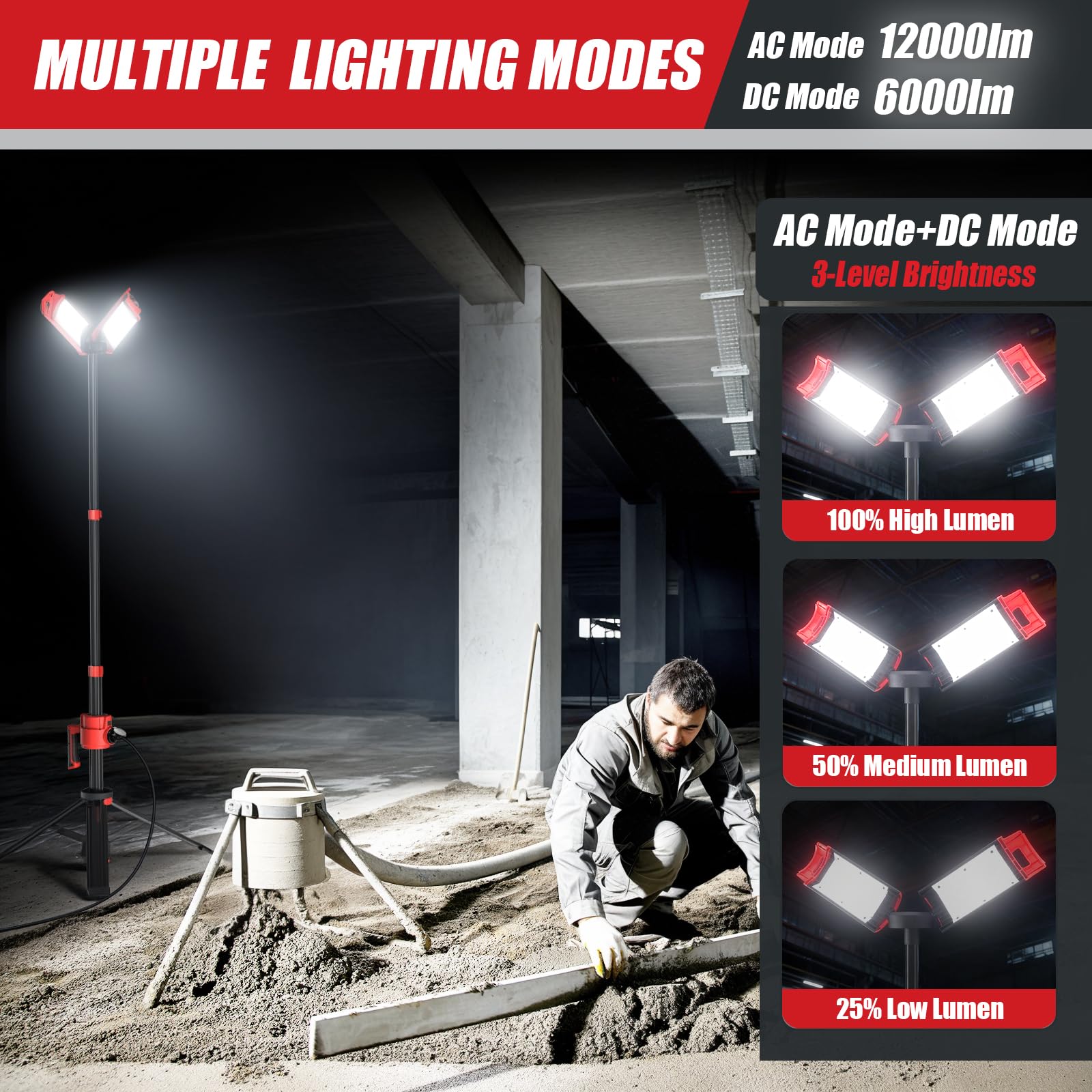 SYLSTAR Faro LED Ricaricabile 12000LM Doppia Alim,100W Super Luminoso,3 Mod