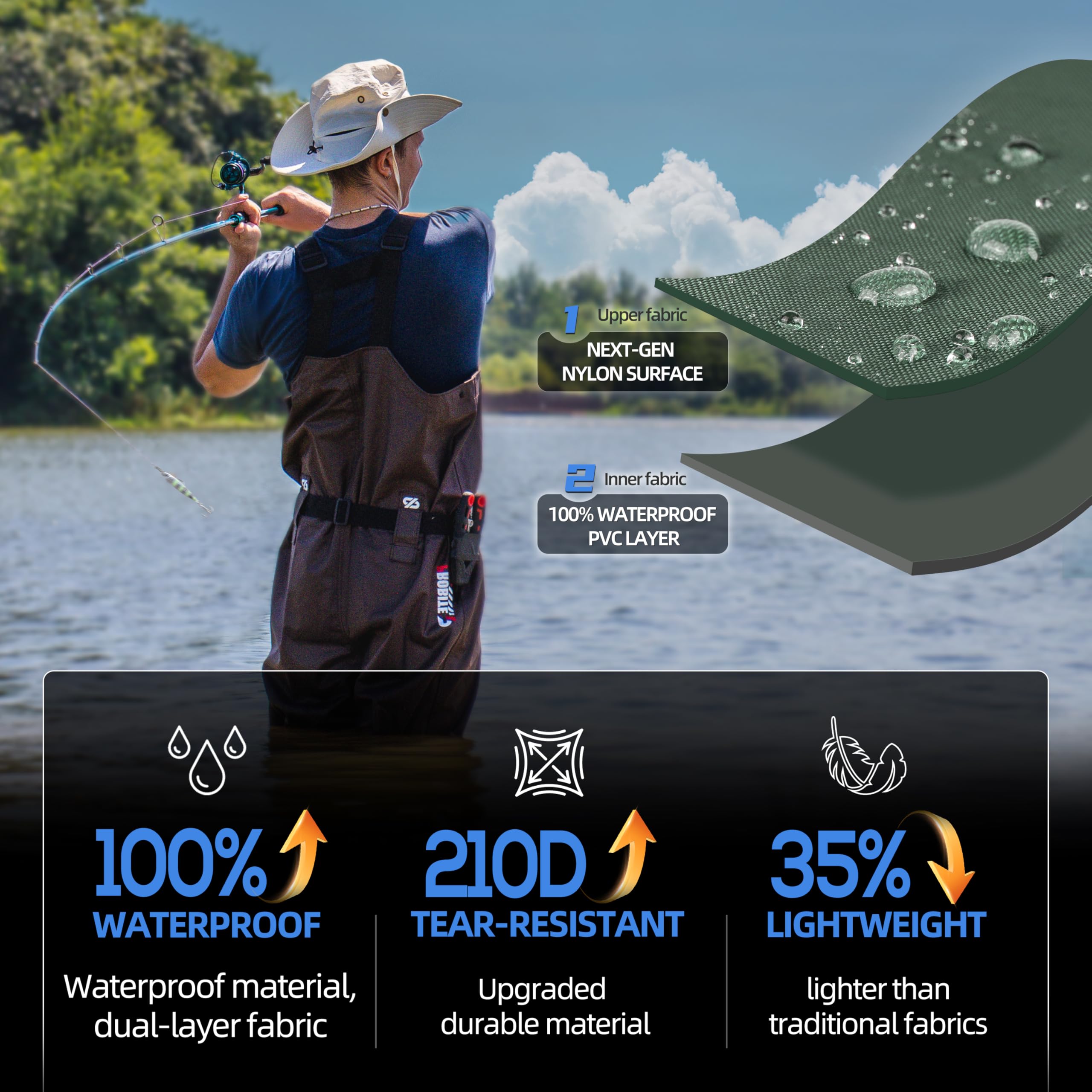 Vadeadores de pesca para hombres y mujeres con botas, impermeables, de nailon de 2 capas, PVC, transpirables, para caza
