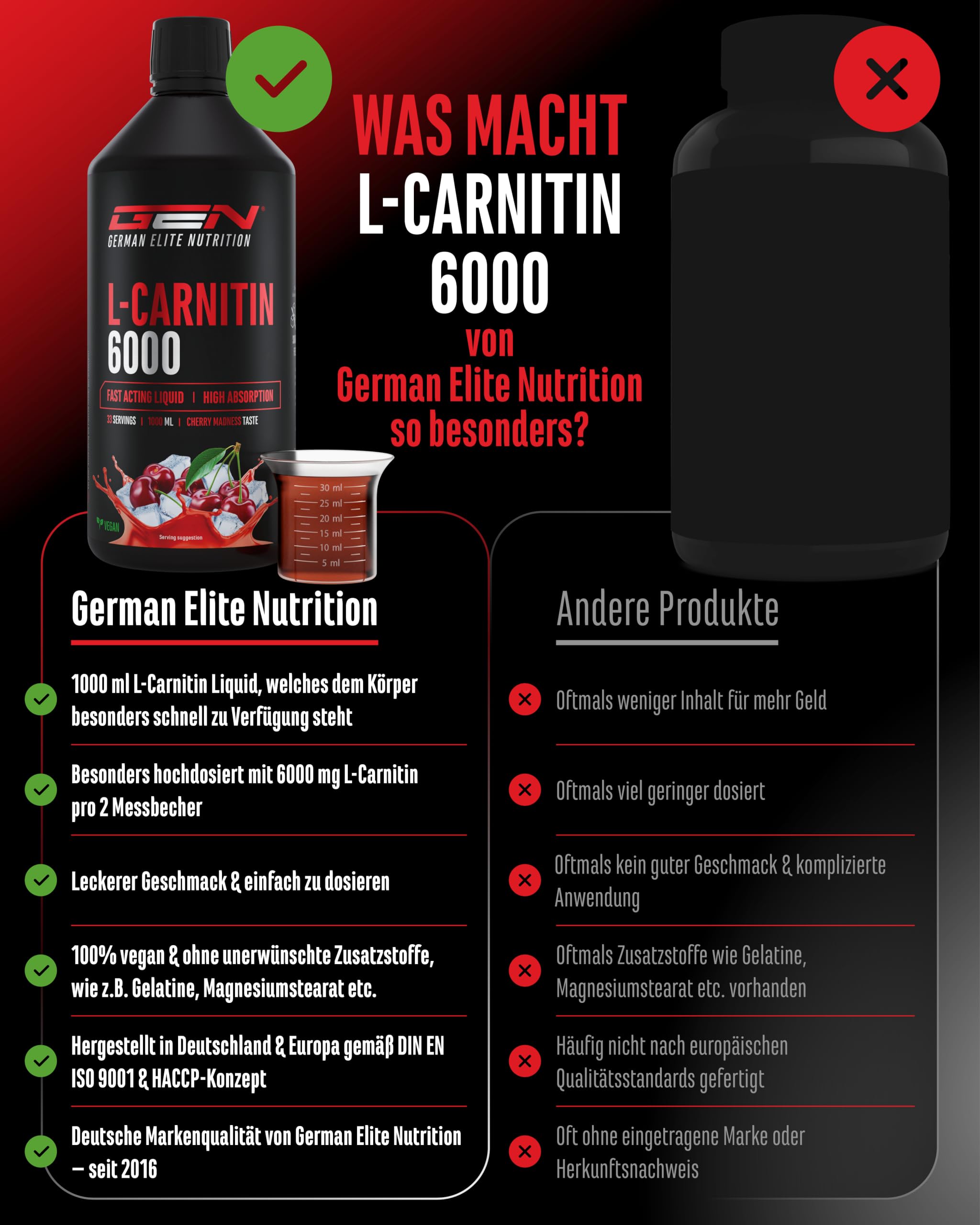 l carnitin wieviel am tag GEN GERMAN ELITE NUTRITION L-Carnitine 6000 Liquid - 1000 ml | Cherry Madness flavour Value Packs:2-Pack bpc 157 eye drops smooth glowing skin pills