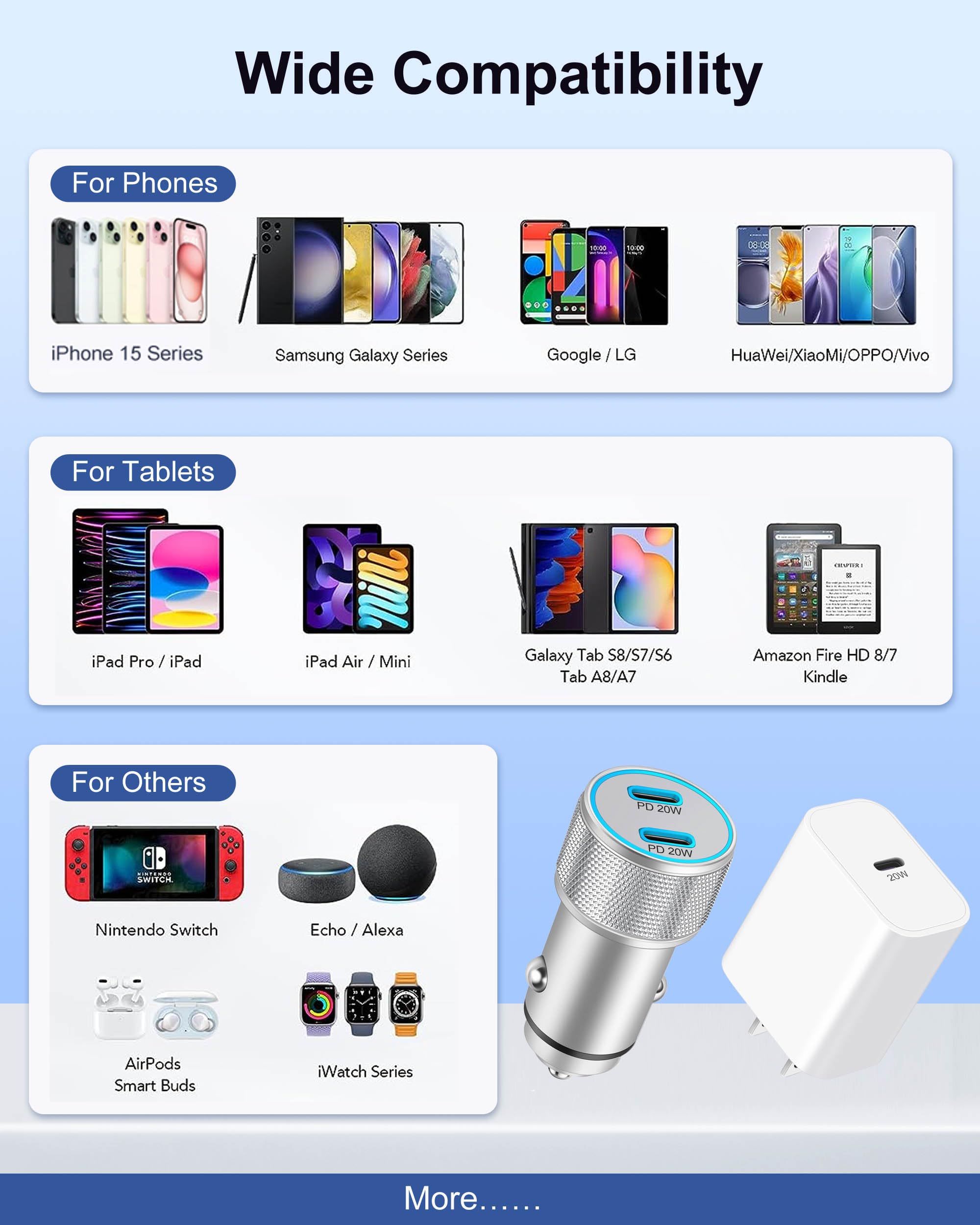 Pixel 10/9/8/7/6/5/4 Fast Charger, 2Pack 20W USB C Charging Block + 6FT USB C Cable Cord for Google Pixel 10/ XL Pro Fold /9/8/7/7a/6a/6/Pro/5/4/3/XL, Phone 15/16, Galaxy, Android Phone