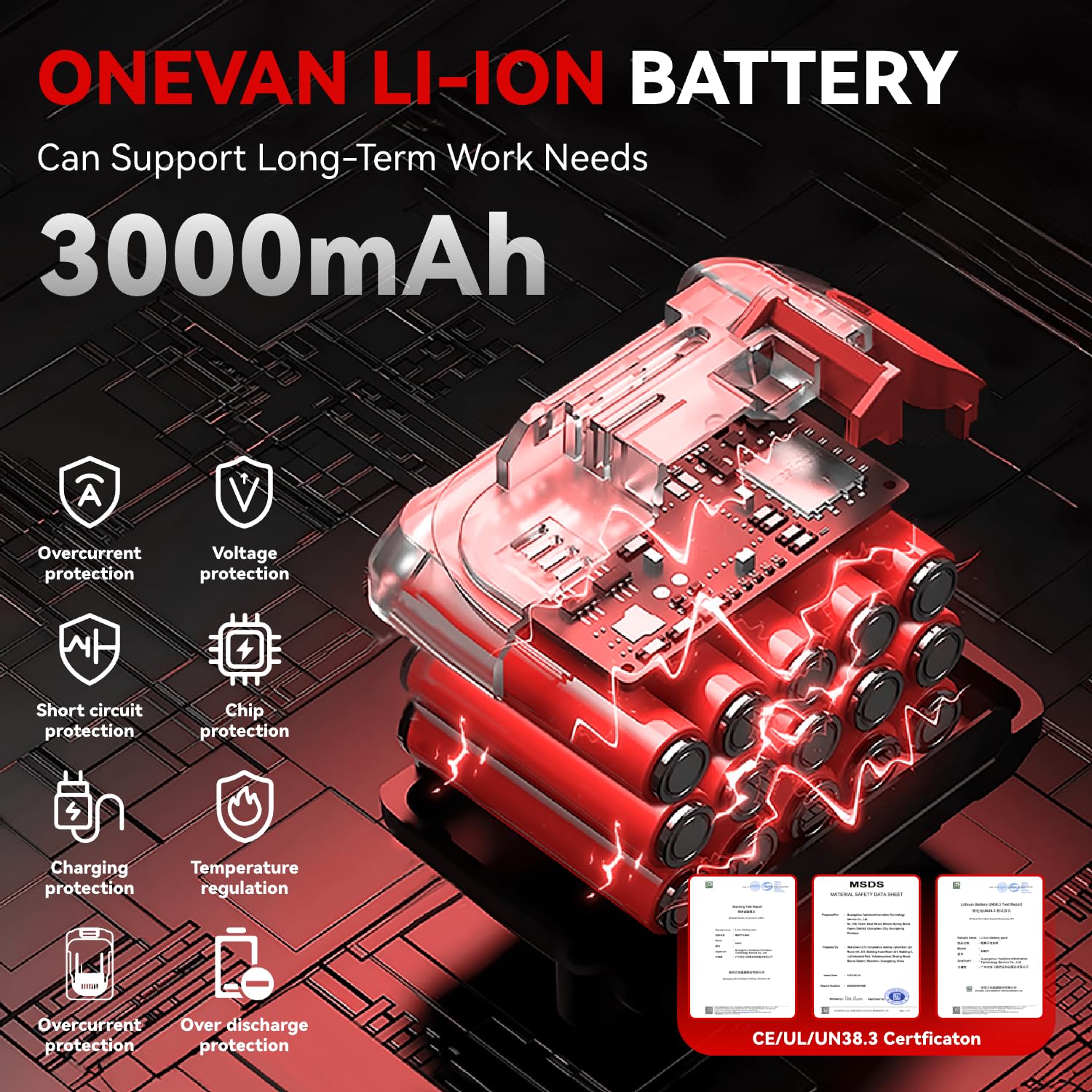 ONEVAN Tosatrice per pecore a batteria, tosatrice elettrica 500 W, 6 impostazioni di velocità, tosatrice elettrica a 13 denti, 2 batterie 3,0 Ah, tosatrice a batteria per pecore, alpaca (Rosso)
