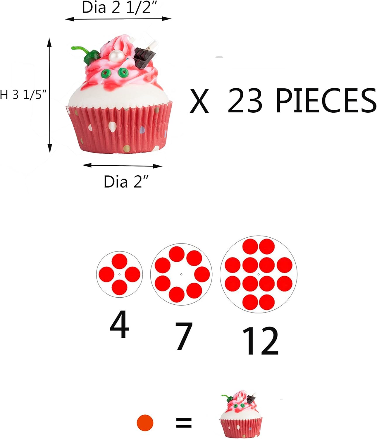 Top Rated YestBuy 3 Tier Round Cupcake Stand with Base, Acrylic Cake Stand, Cupcake Tower Stand, Premium Cupcake Holder for 28 Cupcakes, Display for Pastry Wedding Birthday Party (4.7 Between 2 Layers)