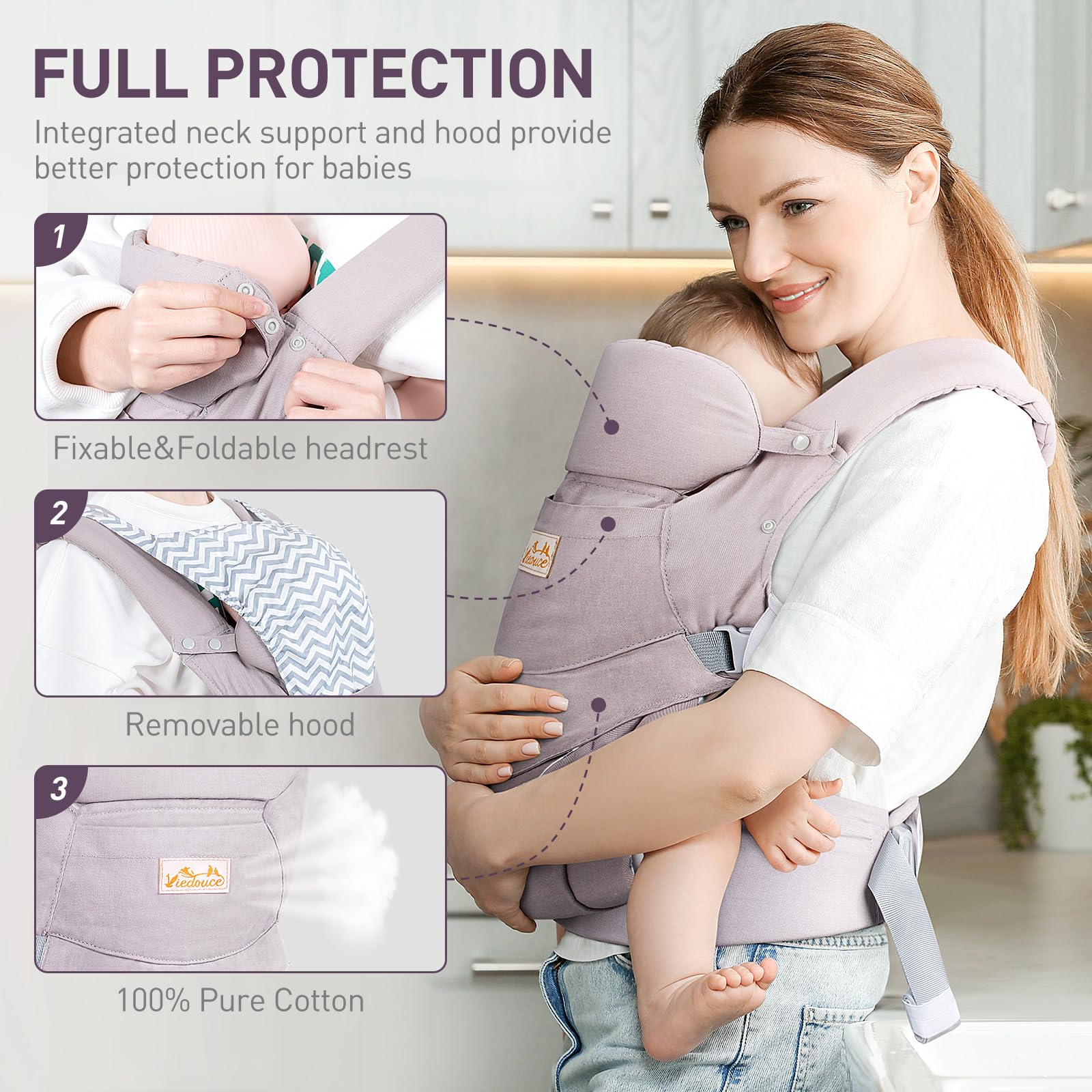 Viedouce Marsupio Neonato 0-36 mesi,Marsupio Ergonomico per Neonati Bebè e Bambini dalla Nascita-Porta Bebè Neonato da 3 a 20 kg