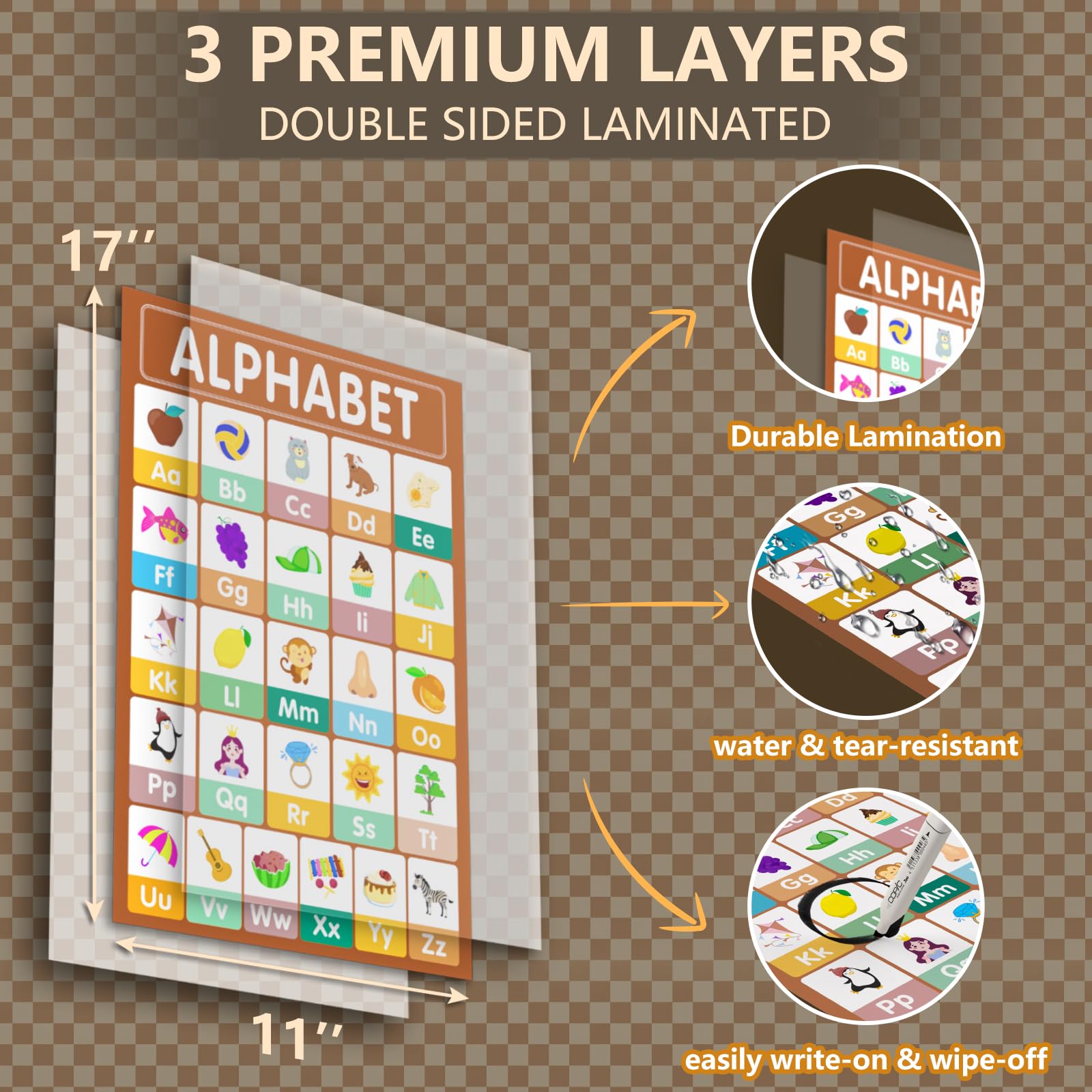 KIDS KING 18 affiches éducatives laminées pour les tout-petits de 1 à 3 ans, affiches d'apprentissage pour maternelle et maternelle, alphabet, chiffres, couleurs, formes, temps, carte, temps, corps